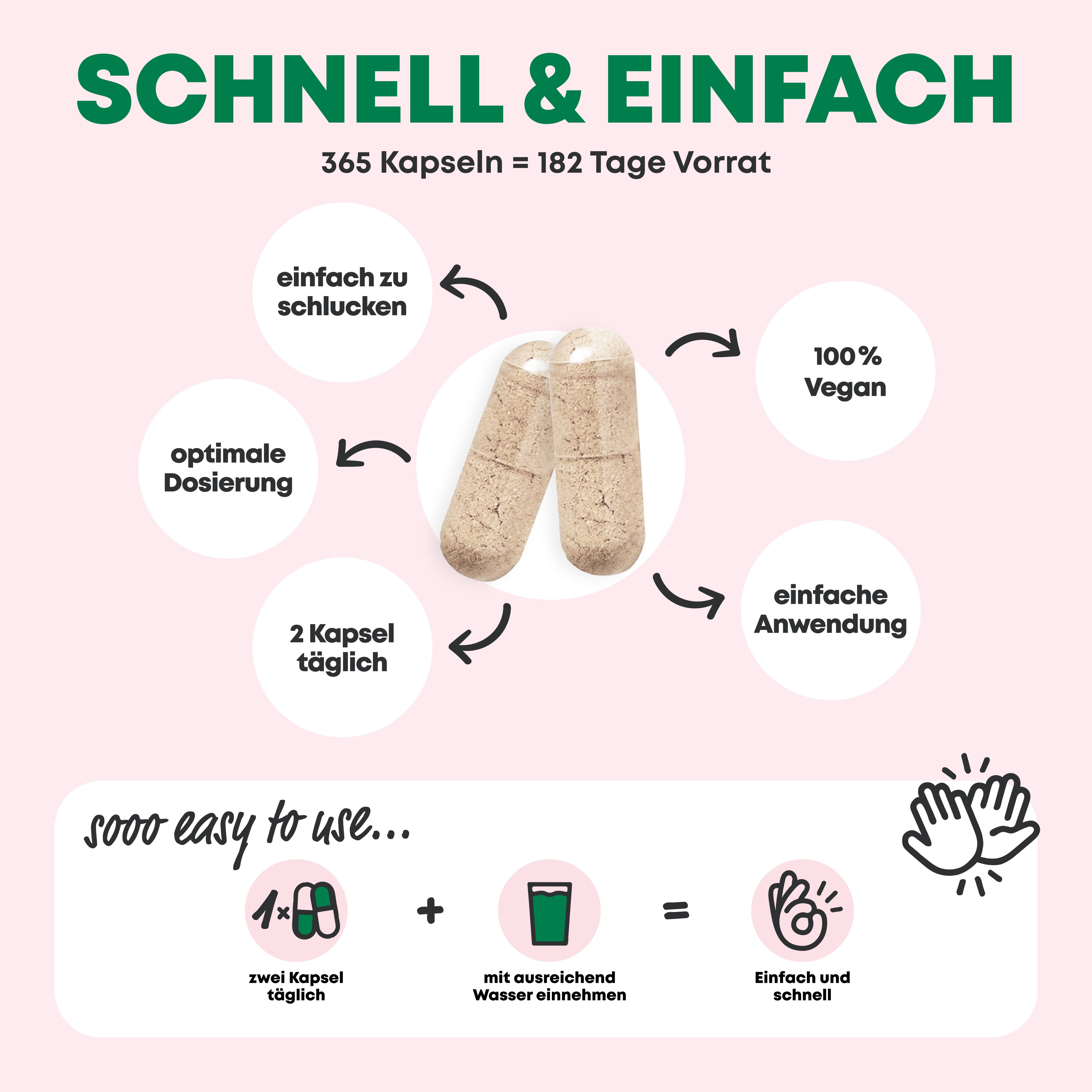 Schnell & Einfach: 365 Kapseln = 182 Tage Vorrat. Einfache Einnahme, optimale Dosierung.
