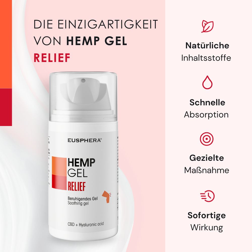Weißer Pump-Spender. Text: EUSPHERA, HEMP GEL RELIEF, Beruhigendes Gel, CBD + Hyaluronsäure. Icons: Natürliche Inhaltsstoffe, schnelle Absorption, gezielte Maßnahme, sofortige Wirkung.