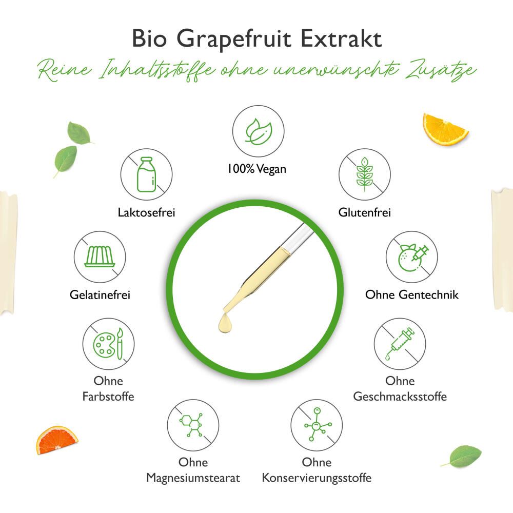 Kreisförmige Anordnung von Symbolen um einen Tropfer. Zeigt Informationen über Inhaltsstoffe, wie vegan, glutenfrei, ohne Zusätze.