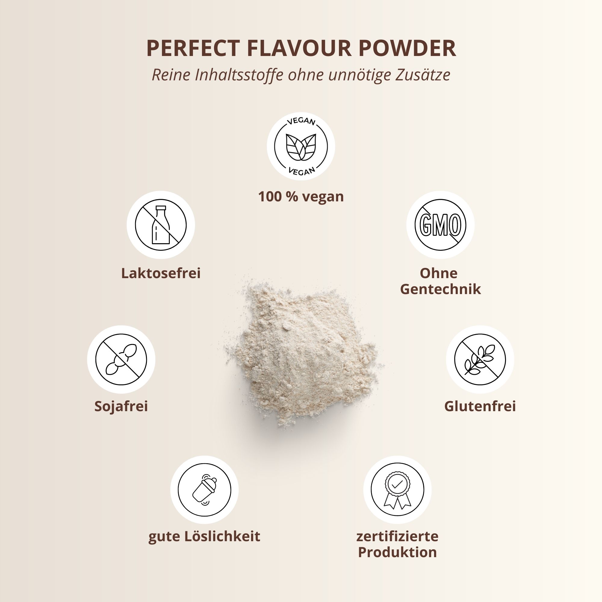 nutri+ Perfect Flavour Pulver