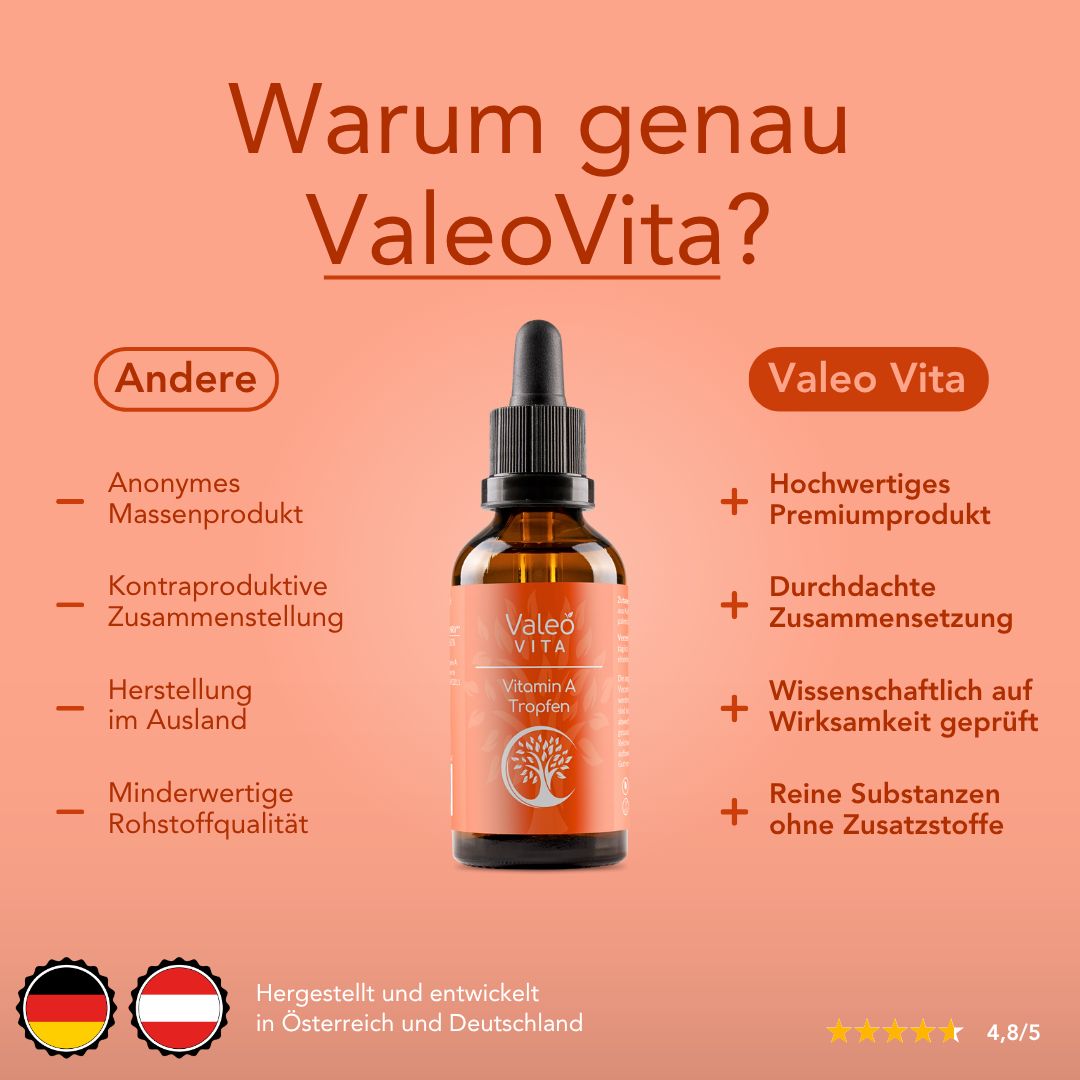 Produktflasche im Zentrum. Text: "Warum genau ValeoVita?" Vergleich mit anderen Produkten. Flaggen: Deutschland, Österreich.