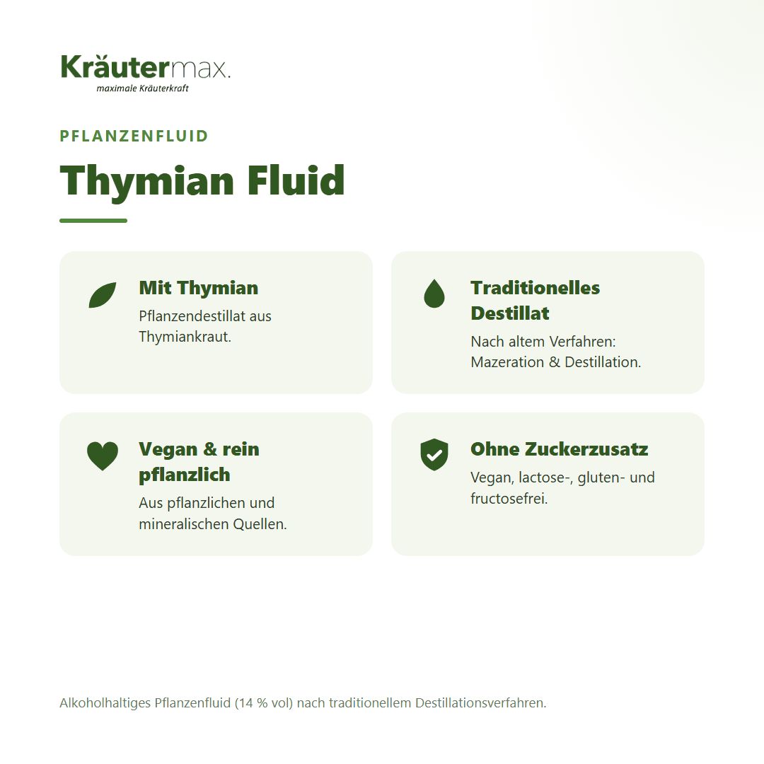 Übersicht über Kräutermax Thymian Fluid: Mit Thymian, traditionelles Destillat, vegan, ohne Zuckerzusatz.