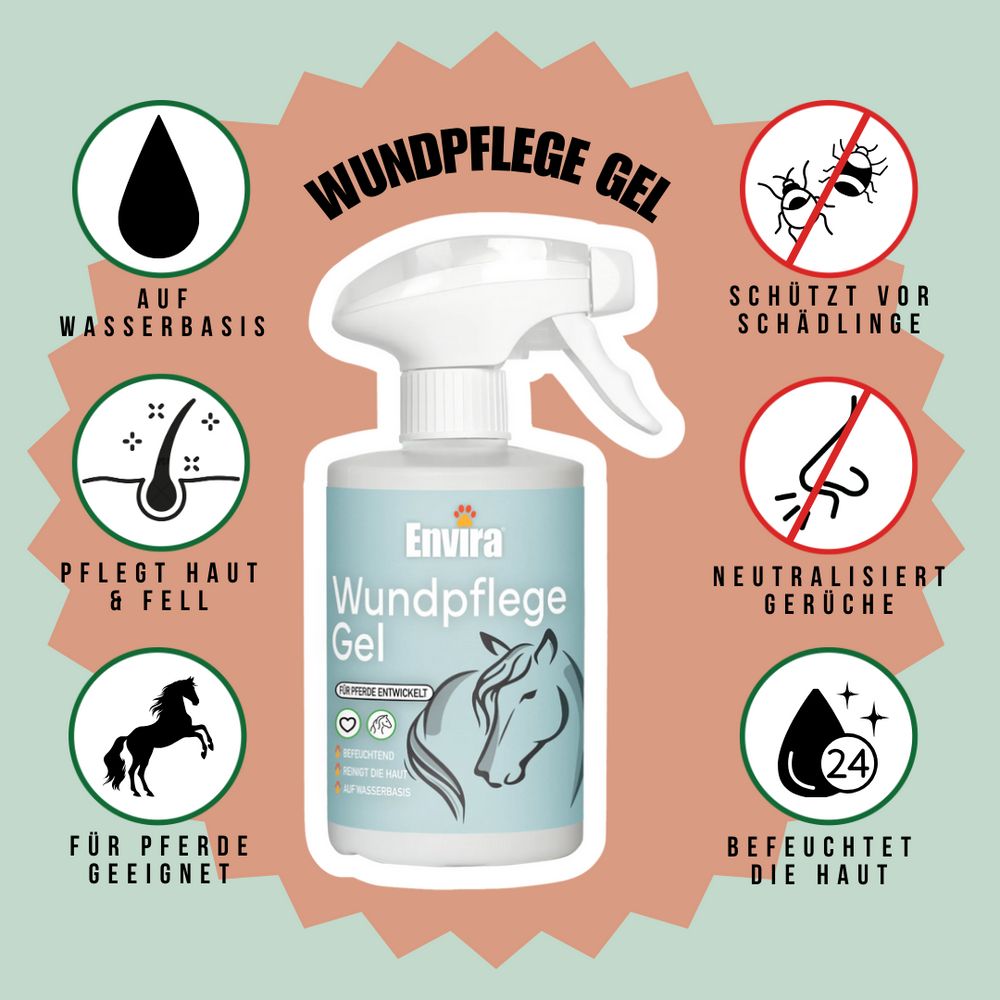 Flasche Envira Wundpflege Gel mit Zusatzinformationen. Symbole: Wasserbasis, Fellpflege, für Pferde, Schutz vor Schädlingen, neutralisiert Gerüche, befeuchtet die Haut.