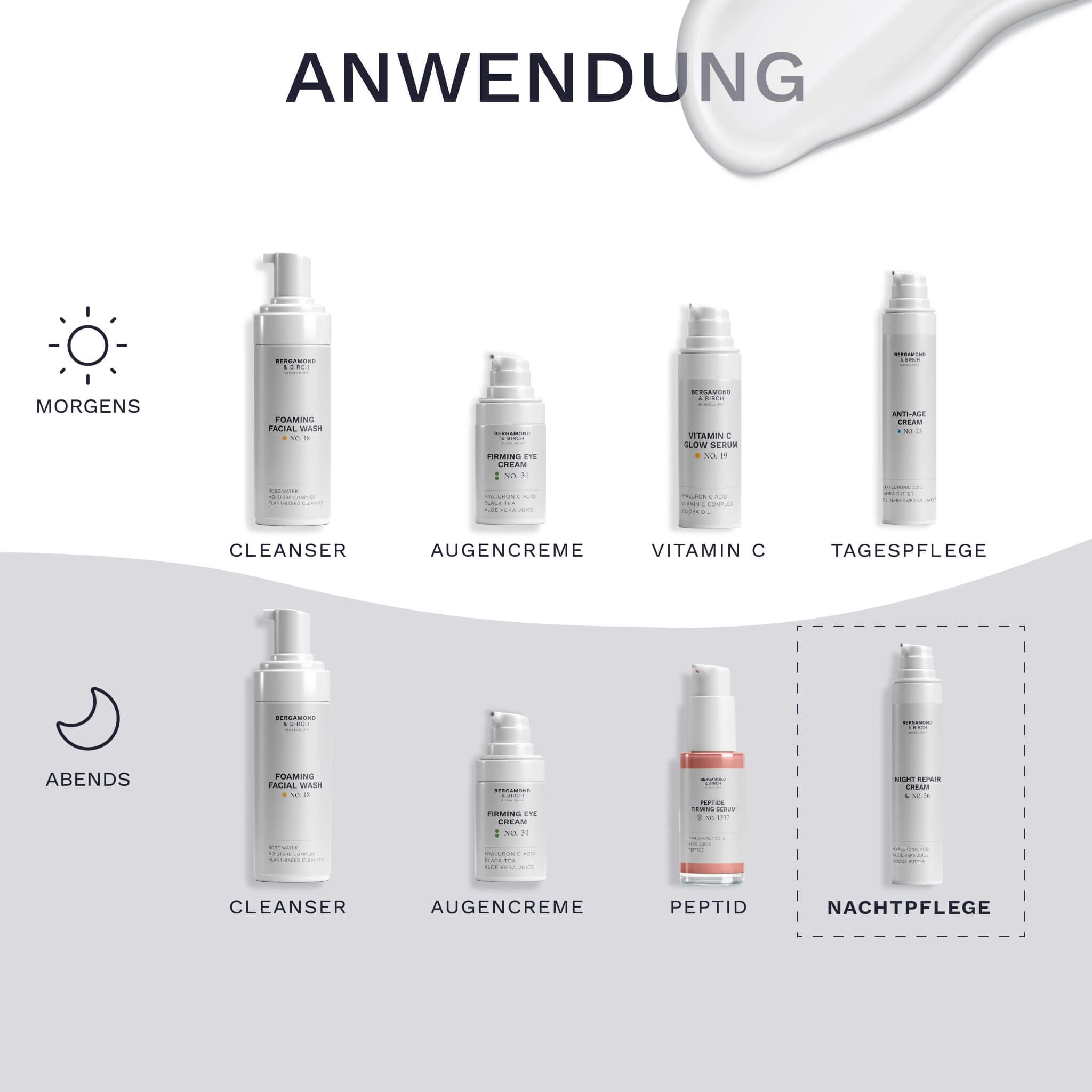 Anwendung: Produkte für morgens und abends. Cleanser, Augencreme, Vitamin C, Tagespflege, Facial Mask, Augencreme, Peptid, Nachtpflege.