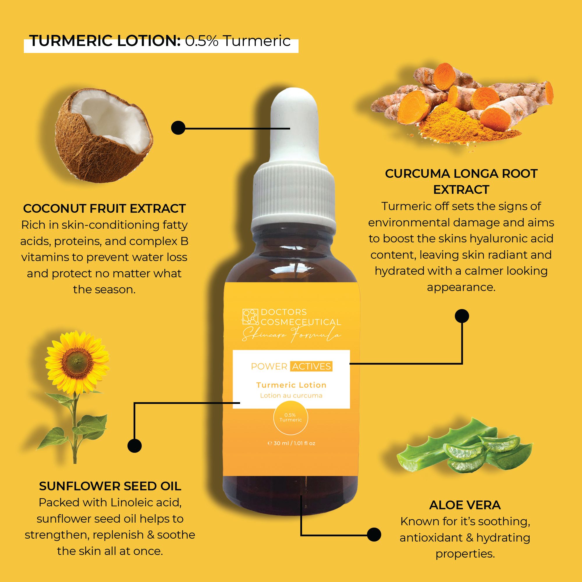 62018 - Kurkuma-Lotion 30ml