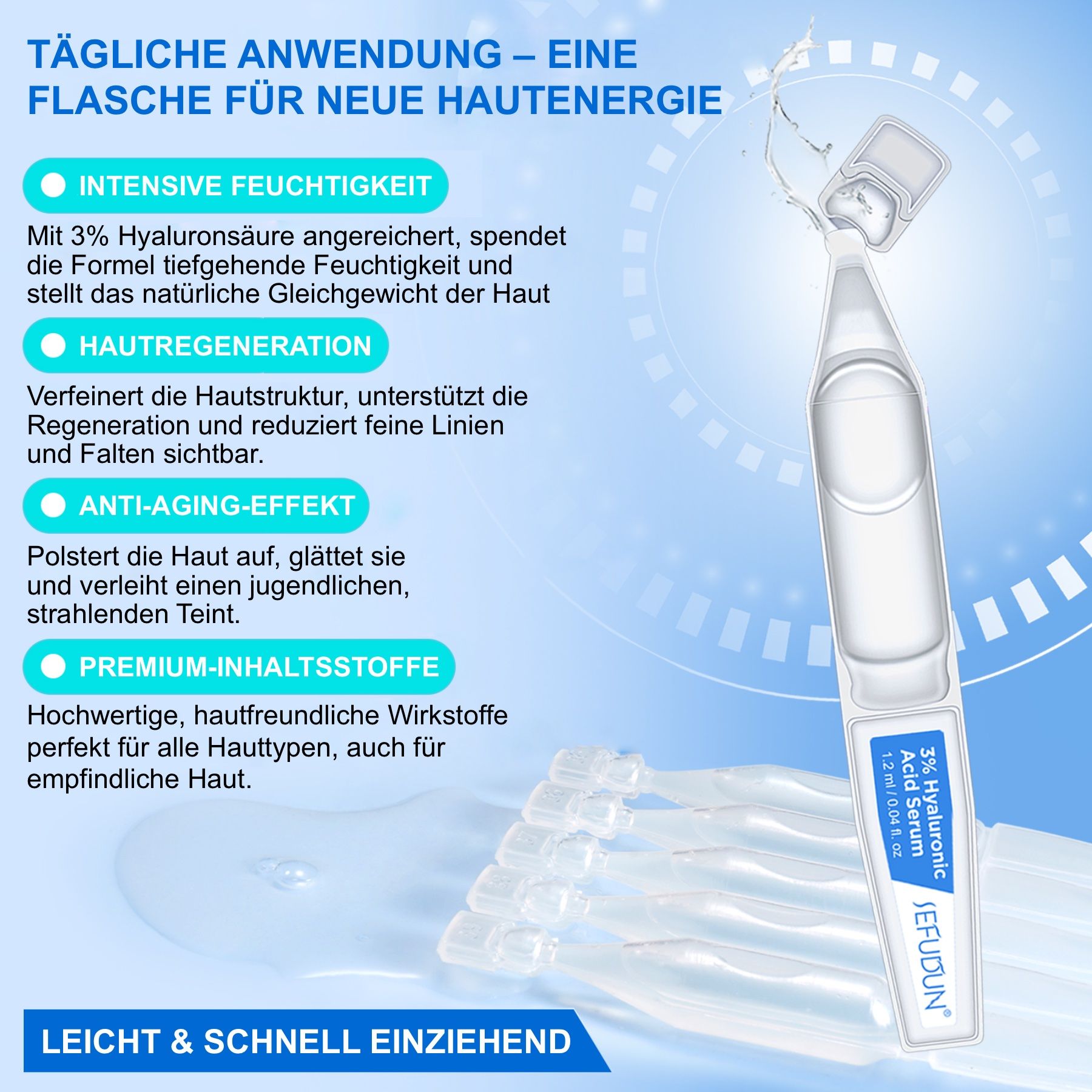 Ampulle mit Serum, Text. Diagramm mit Eigenschaften: Feuchtigkeit, Regeneration, Anti-Aging-Effekt. Text in Deutsch.
