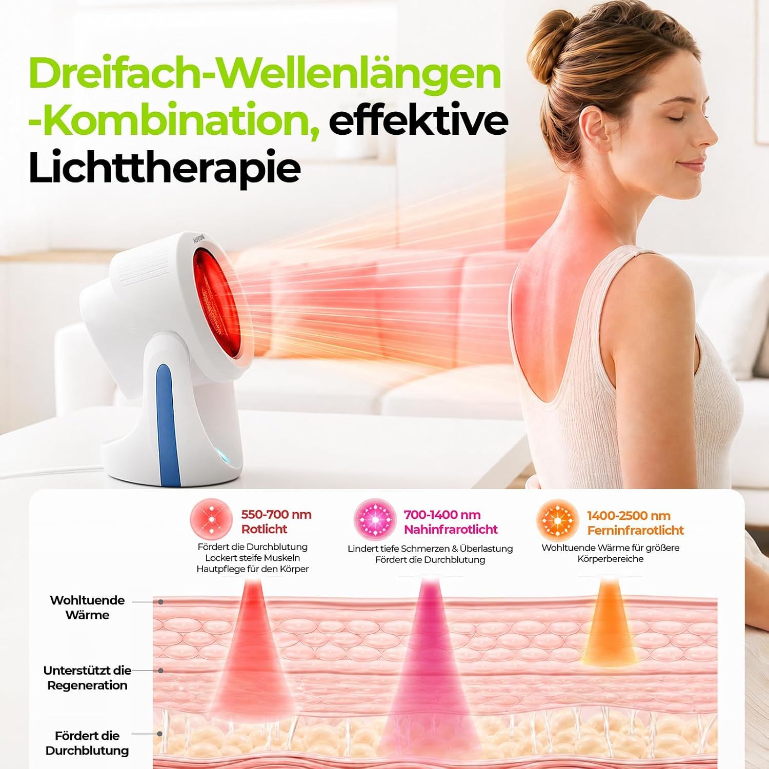 Frau mit Schutzbrille und Infrarotlampe, die eine ältere Frau hält, als Geschenk.