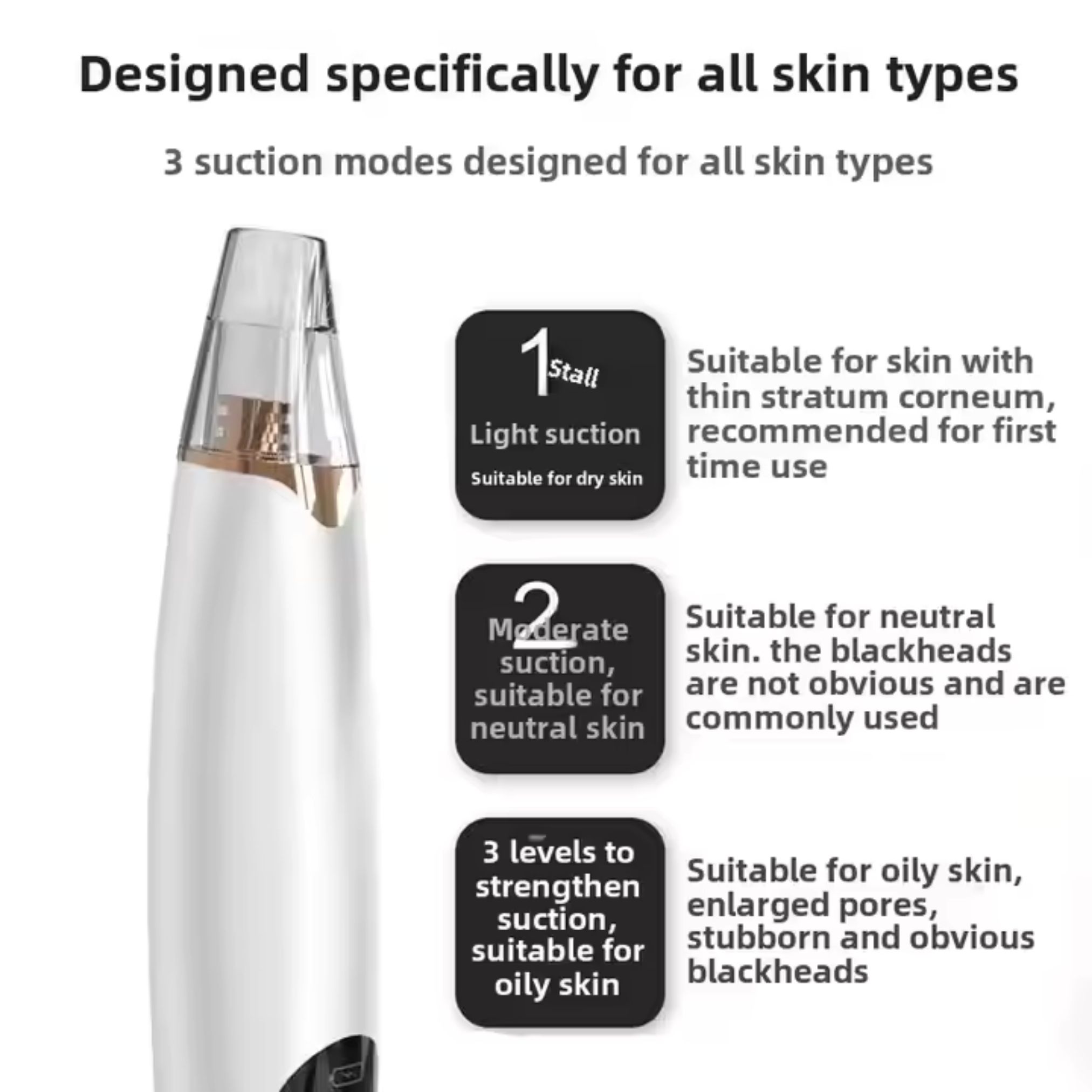 Weißes Gerät mit drei Saugmodi. Text: Geeignet für alle Hauttypen. 3 Saugmodi. Geeignet für trockene, neutrale und fettige Haut.