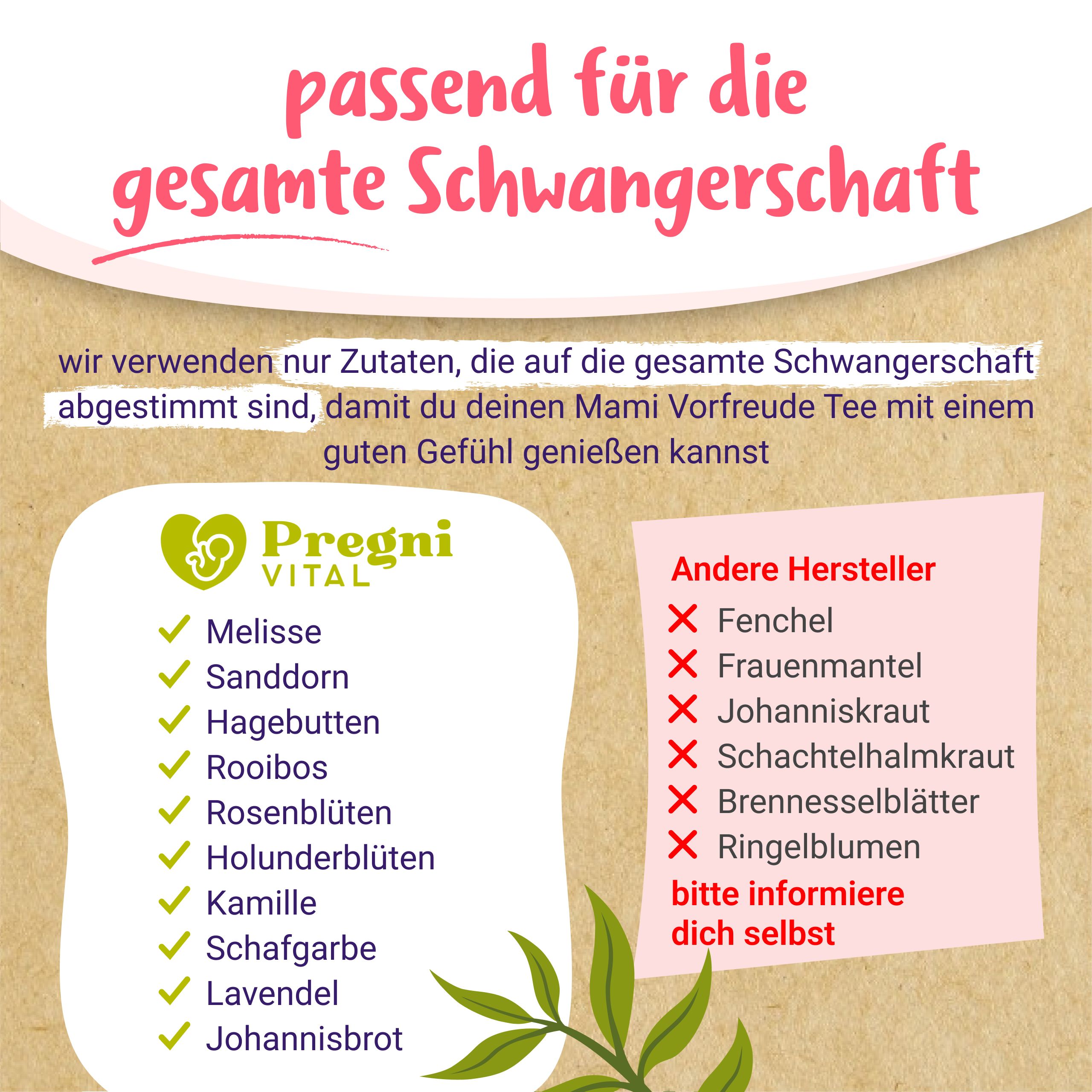 Zutatenliste für Mami Vorfreude Tee und Vergleich mit anderen Herstellern.