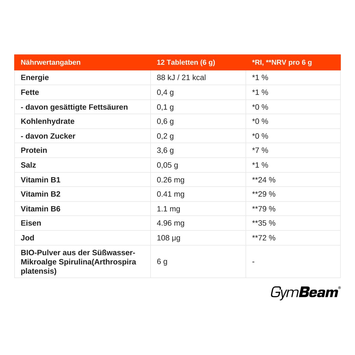 Nährwerttabelle für BIO Spirulina Tabletten: Energie, Fette, Kohlenhydrate, Protein, Salz, Vitamine, Eisen, Jod.