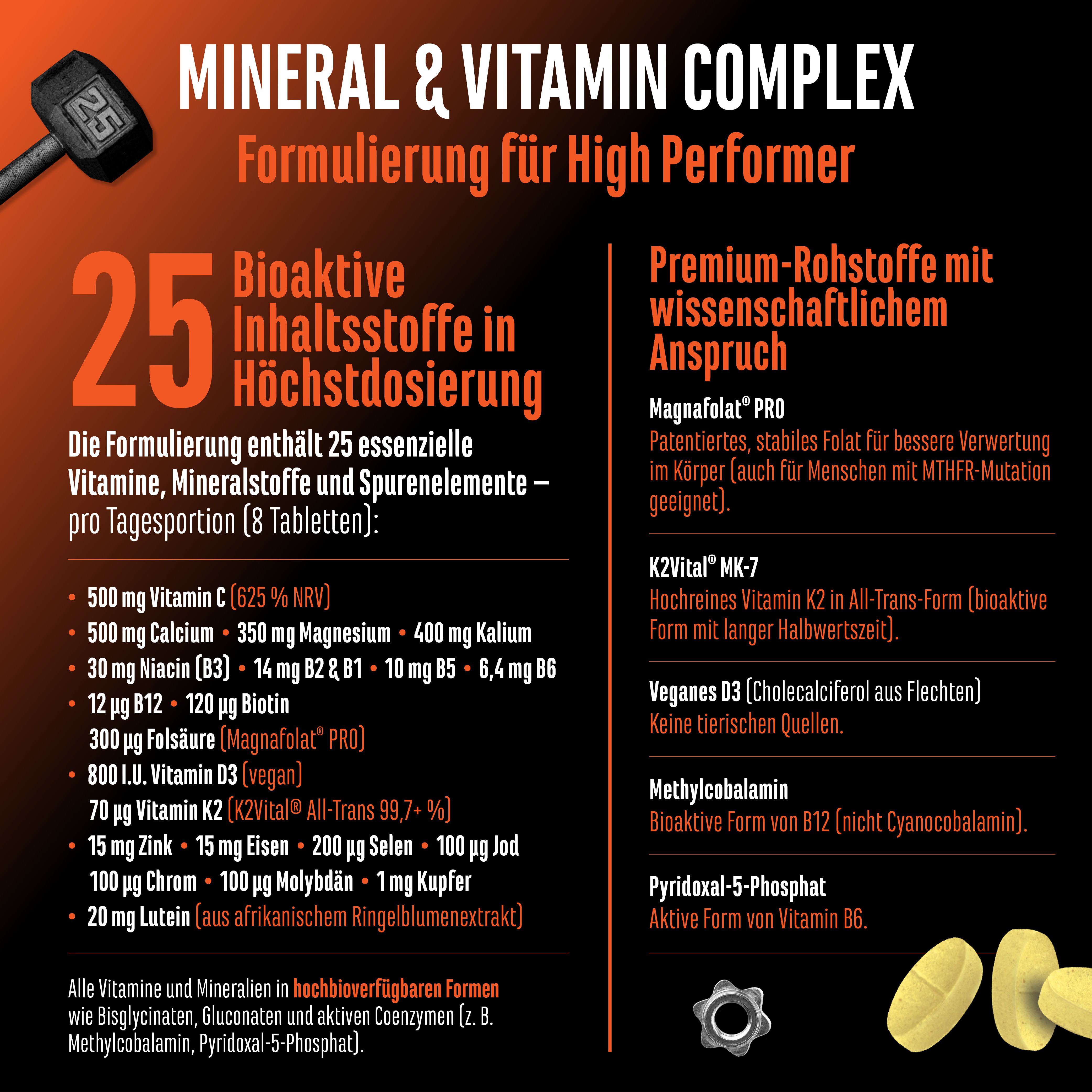 Infografik zu GEN ALL IN ONE. 25 bioaktive Inhaltsstoffe, Premium-Rohstoffe. Enthält Vitamine, Mineralien und Spurenelemente.
