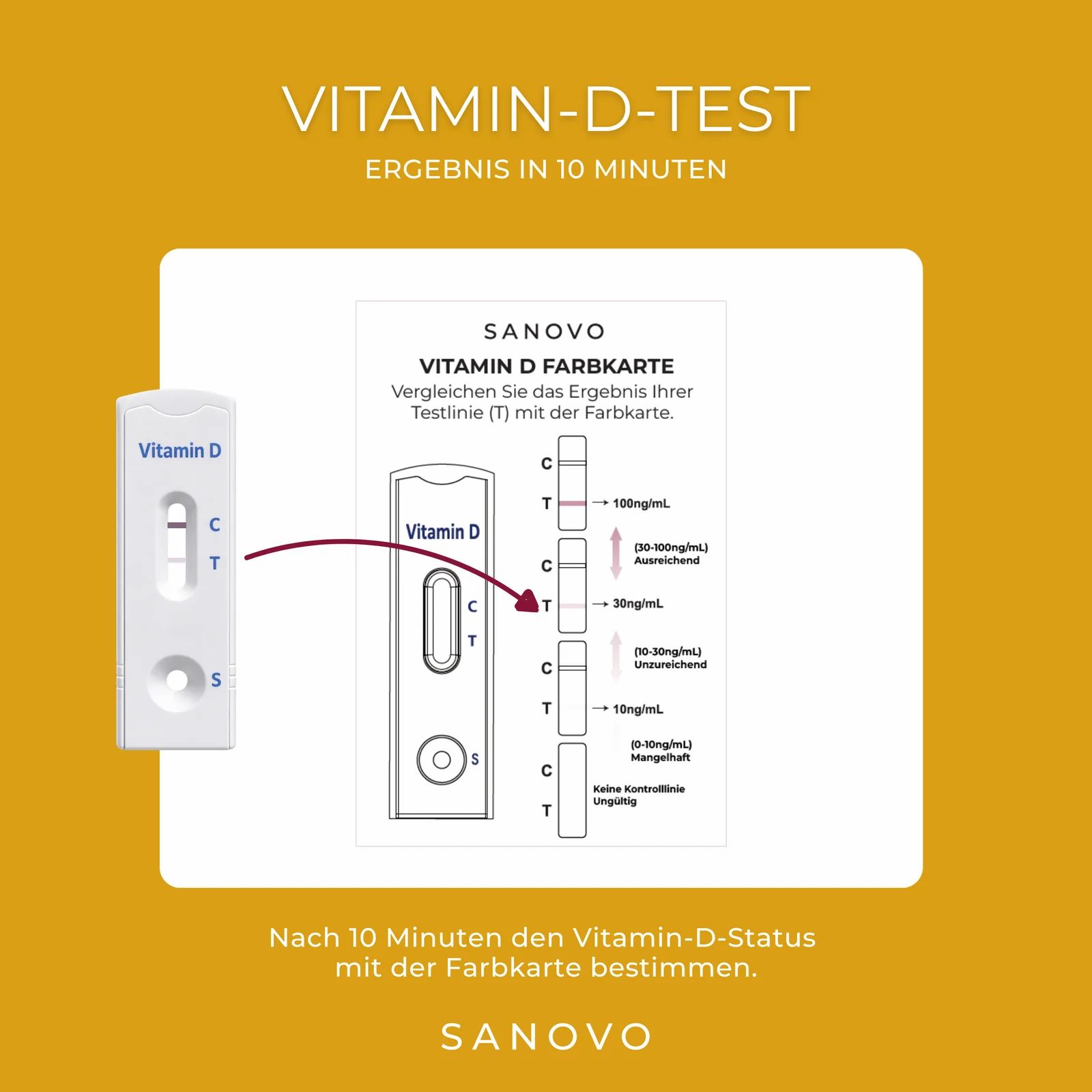 Vitamin-D-Testkit-Verpackung mit Produktinformationen und Anwendungshinweisen.
