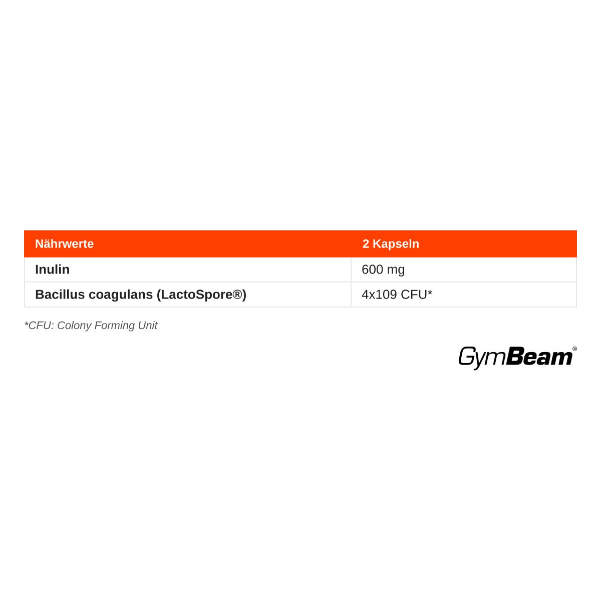 Nährwerttabelle für GymBeam Lactospore: 600 mg Inulin, 4x109 CFU Bacillus coagulans pro 2 Kapseln.