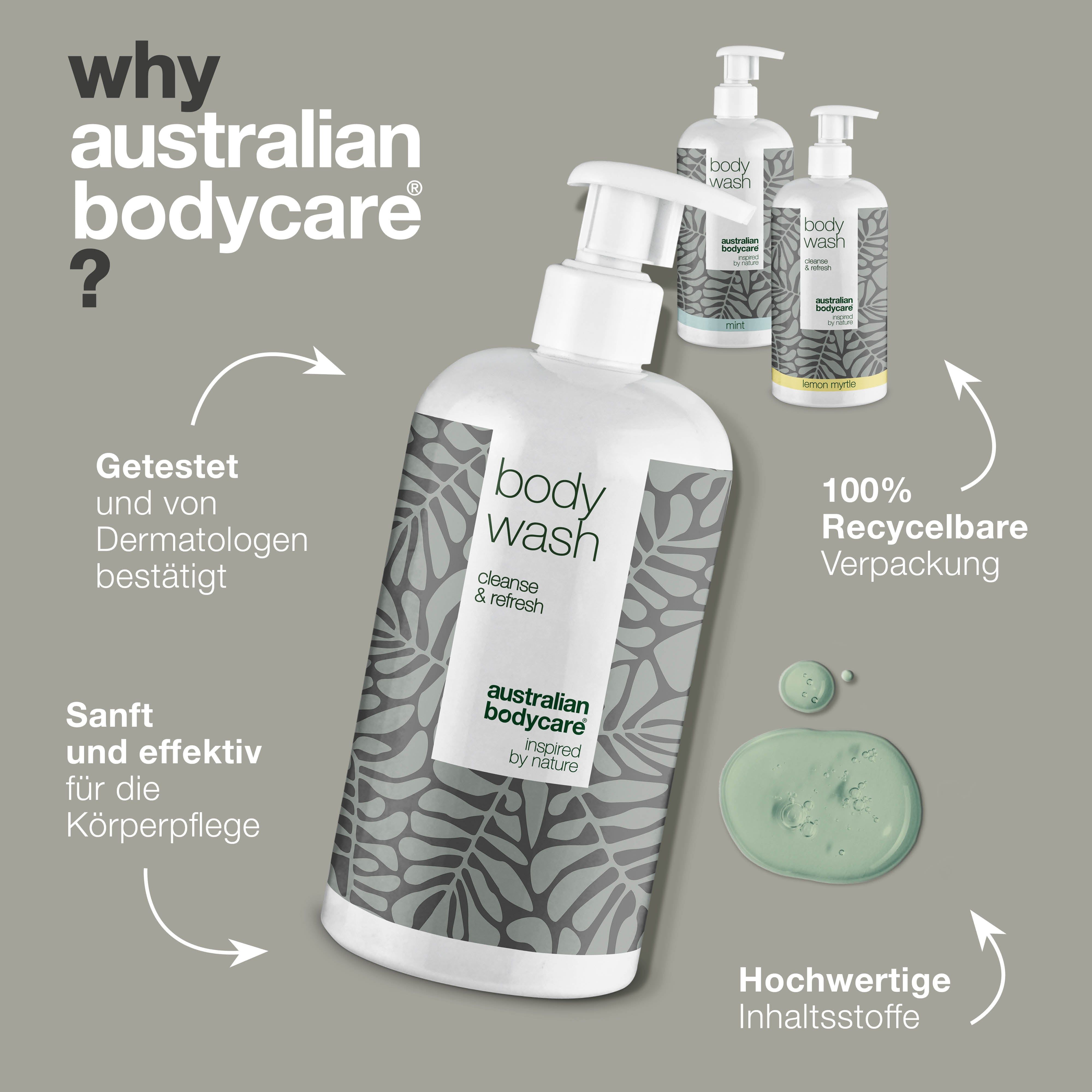 Drei Duschgels. Text: Getestet von Dermatologen, 100% recycelbare Verpackung, hochwertige Inhaltsstoffe.