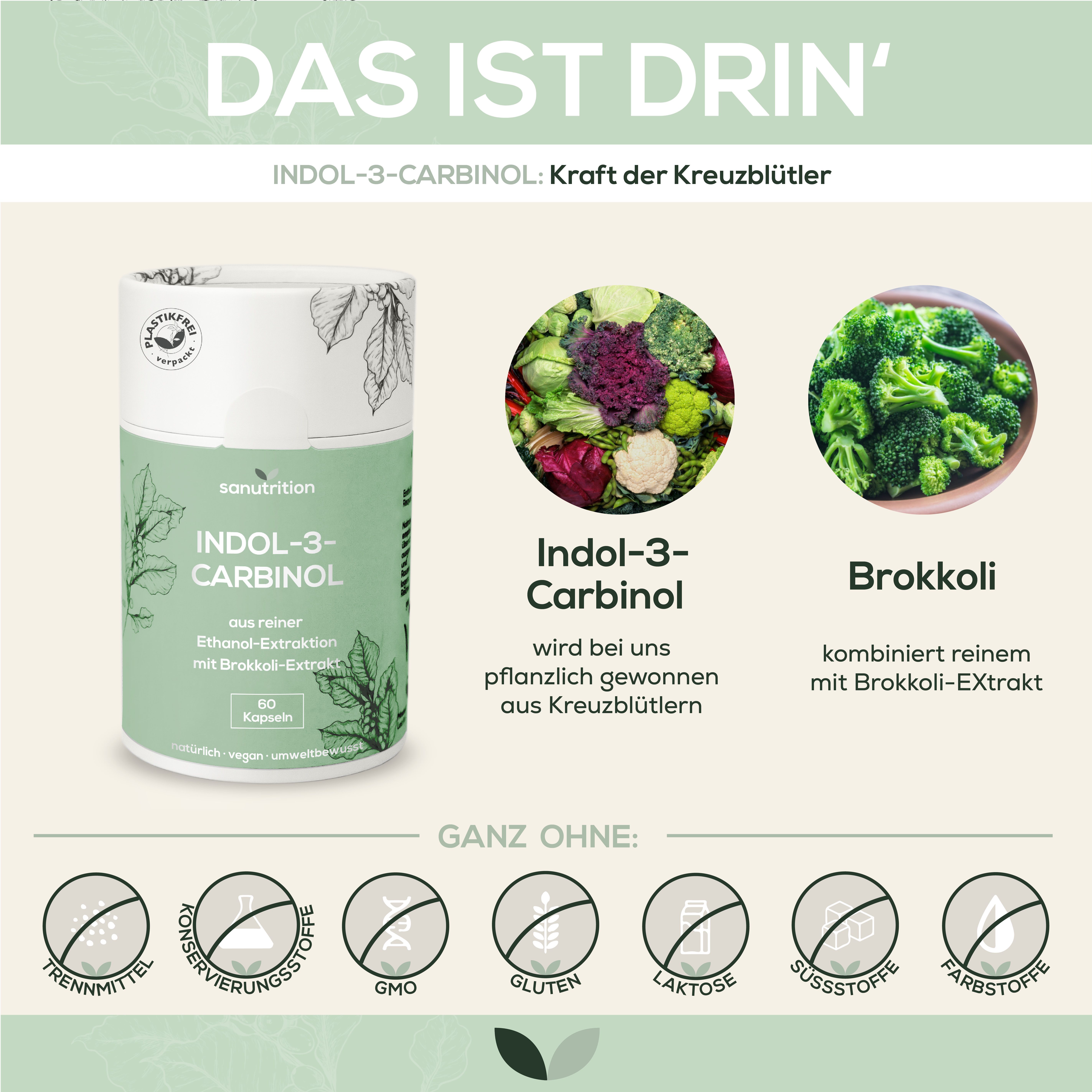Infografik. Dose Indol-3-Carbinol, Brokkoli-Abbildungen. Ohne Konservierungsstoffe, GMO, Gluten, Laktose, Süßstoffe, Farbstoffe.