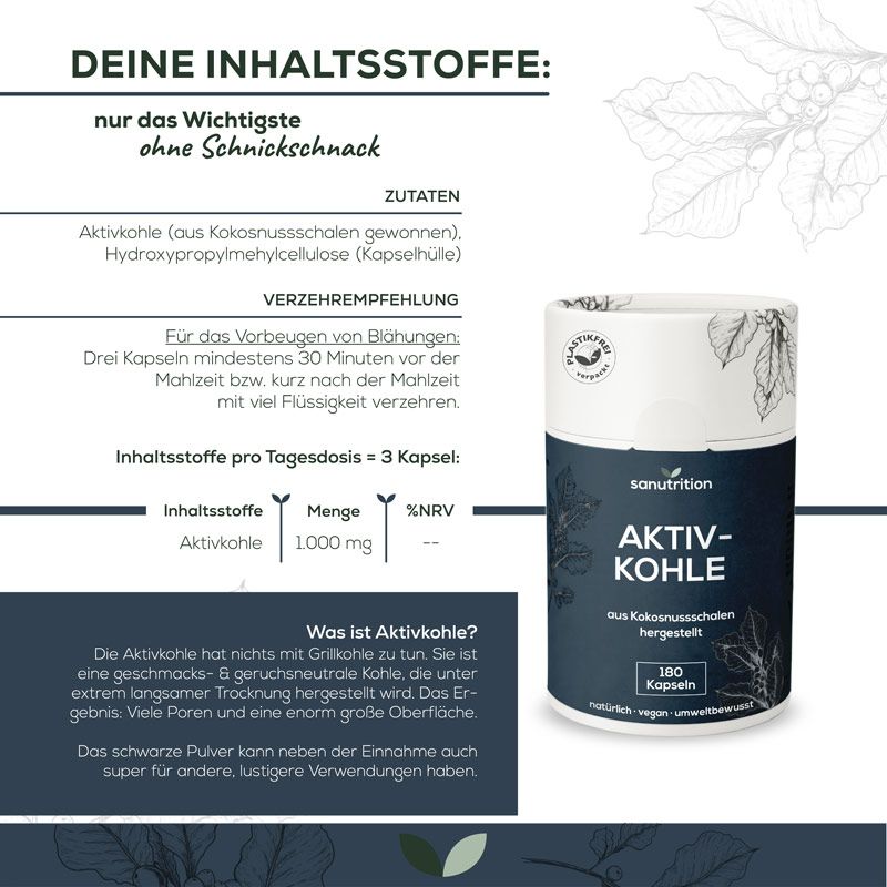Produktverpackung von Sanutrition Aktivkohle. Text: "DEINE INHALTSSTOFFE:" und Inhaltsstoffangaben. Kleiner Text: "Was ist Aktivkohle?"