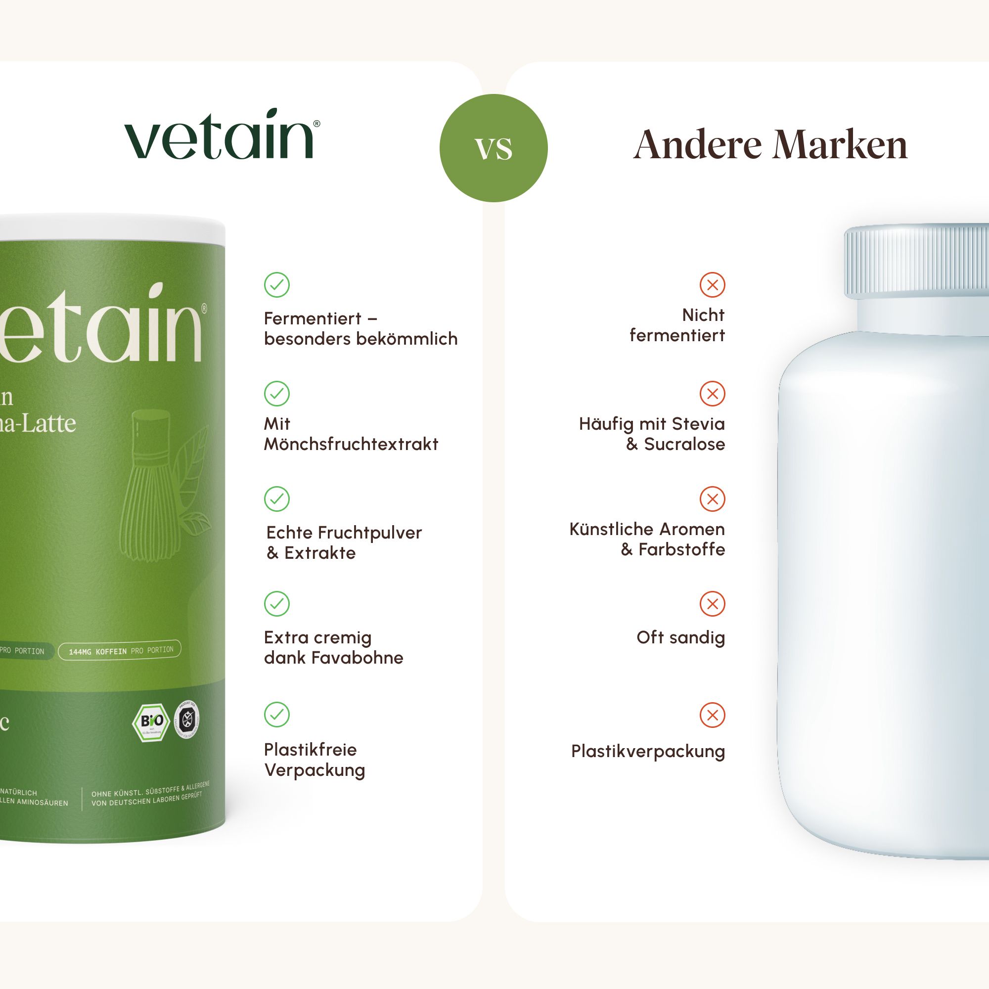Vergleich VETAIN mit anderen Marken: Fermentiert, Mönchsfrucht, echte Frucht.