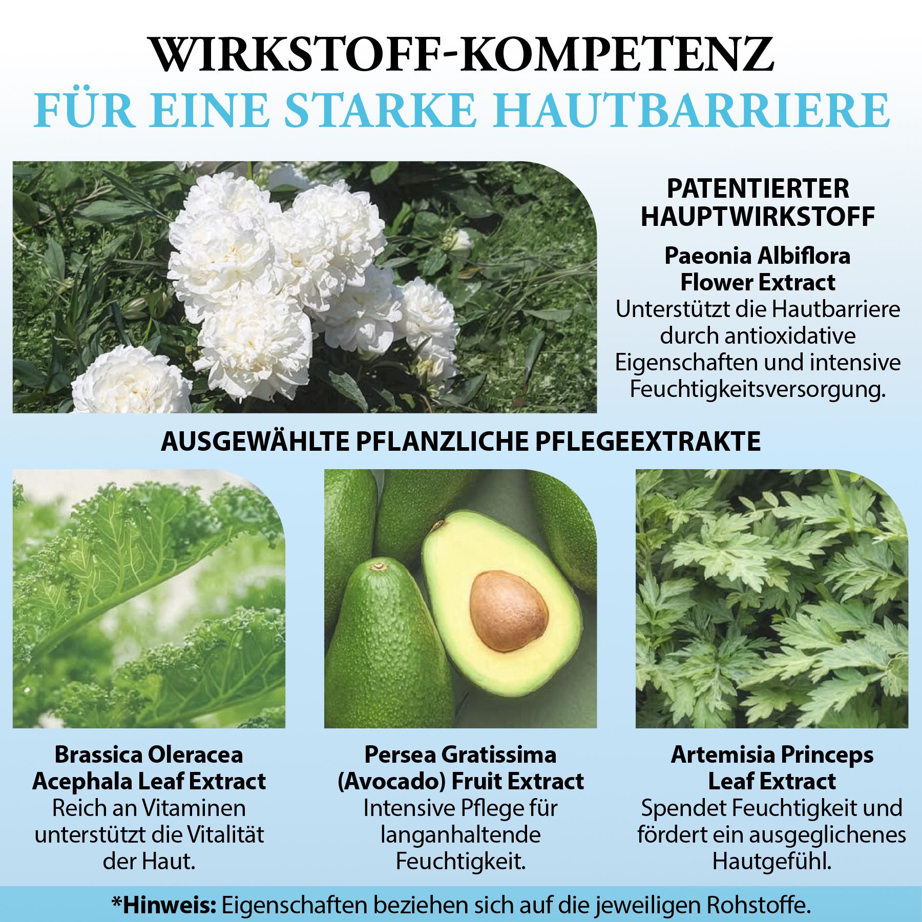 Dr. Althea 147 Barrier Gesichtscreme für Hautpflege