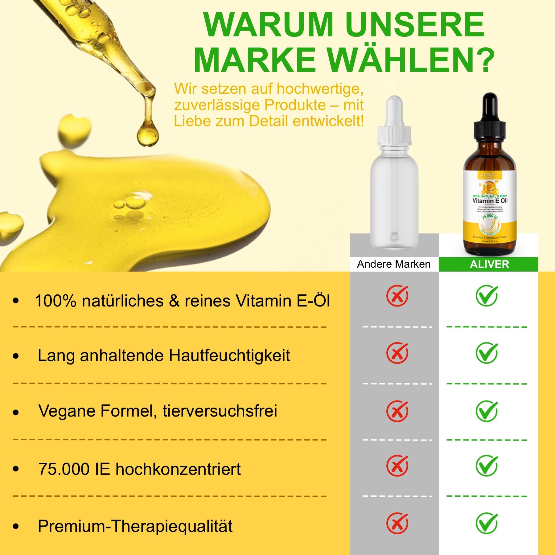 Vergleich von ALIVER Vitamin E Öl mit anderen Marken. Text: Warum unsere Marke wählen? Vorteile: 100% natürlich, vegan, etc.