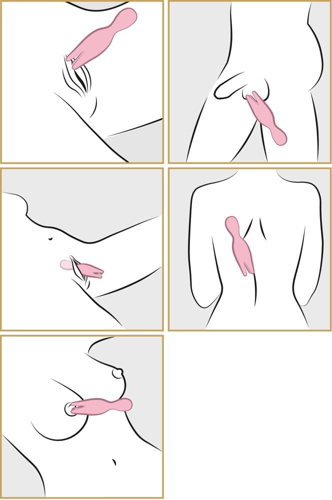 Illustrationen zur Anwendung des pinken Svakom Nymph Finger Vibrators.