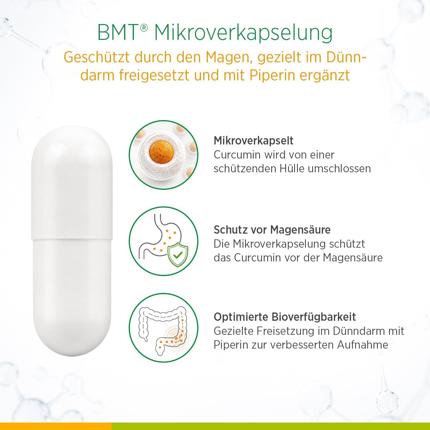 Schema der BMT Mikroverkapselung von Biostile Curcumin.