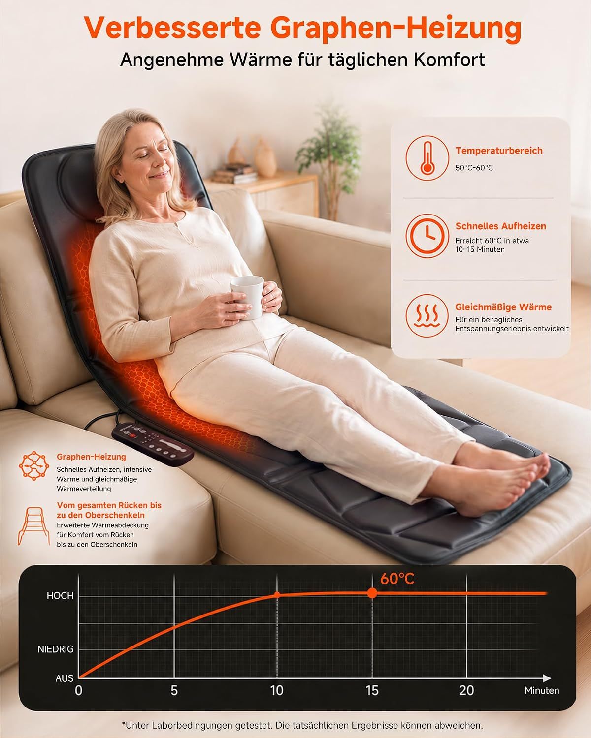 Frau entspannt auf einer Massagematte mit Graphen-Heizung und Temperaturdiagramm.