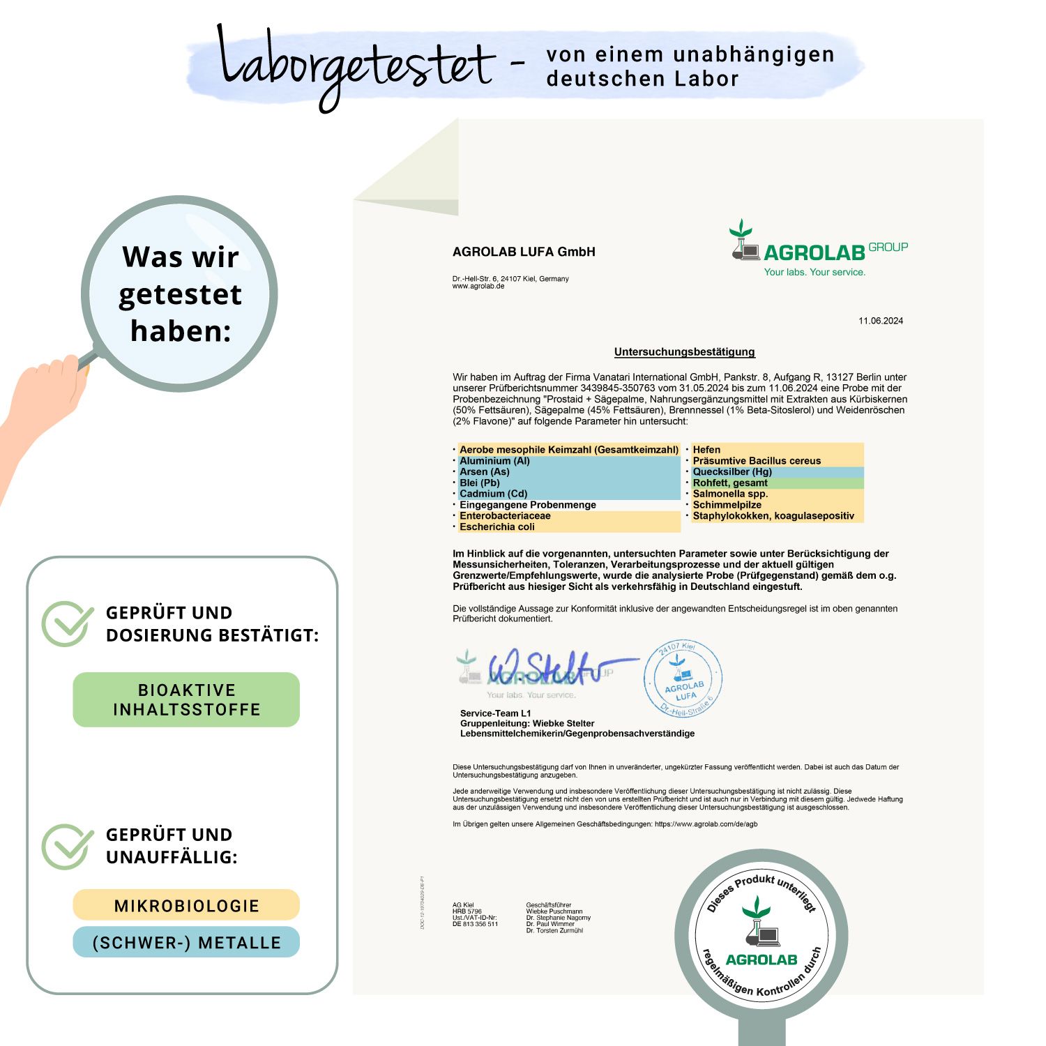 Zertifikat von Agrolab. Geprüft und bestätigt: Bioaktive Inhaltsstoffe. Geprüft und unauffällig: Mikrobiologie (Schwermetalle).
