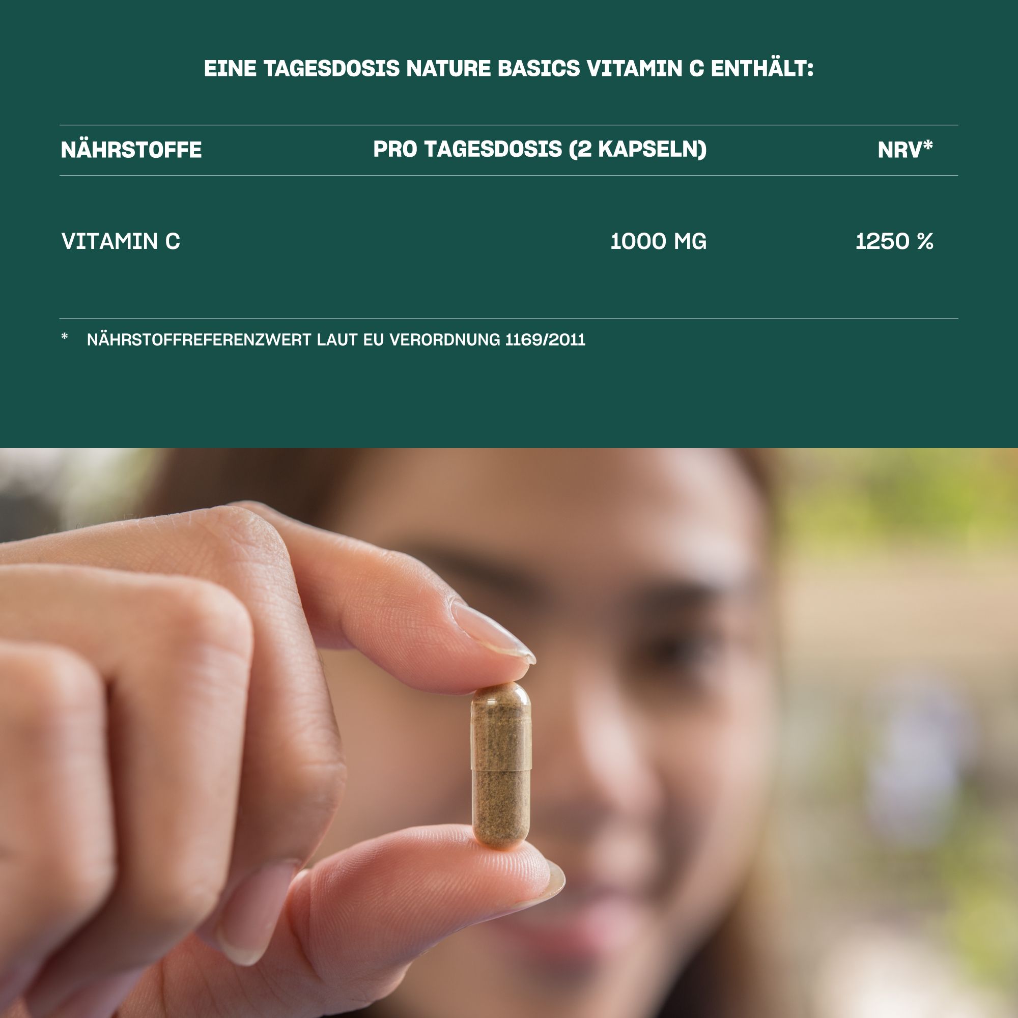 Hand hält eine Vitamin C Kapsel. Tabelle zeigt Nährwertinformationen: Vitamin C, 1000 mg, 1250 % NRV.
