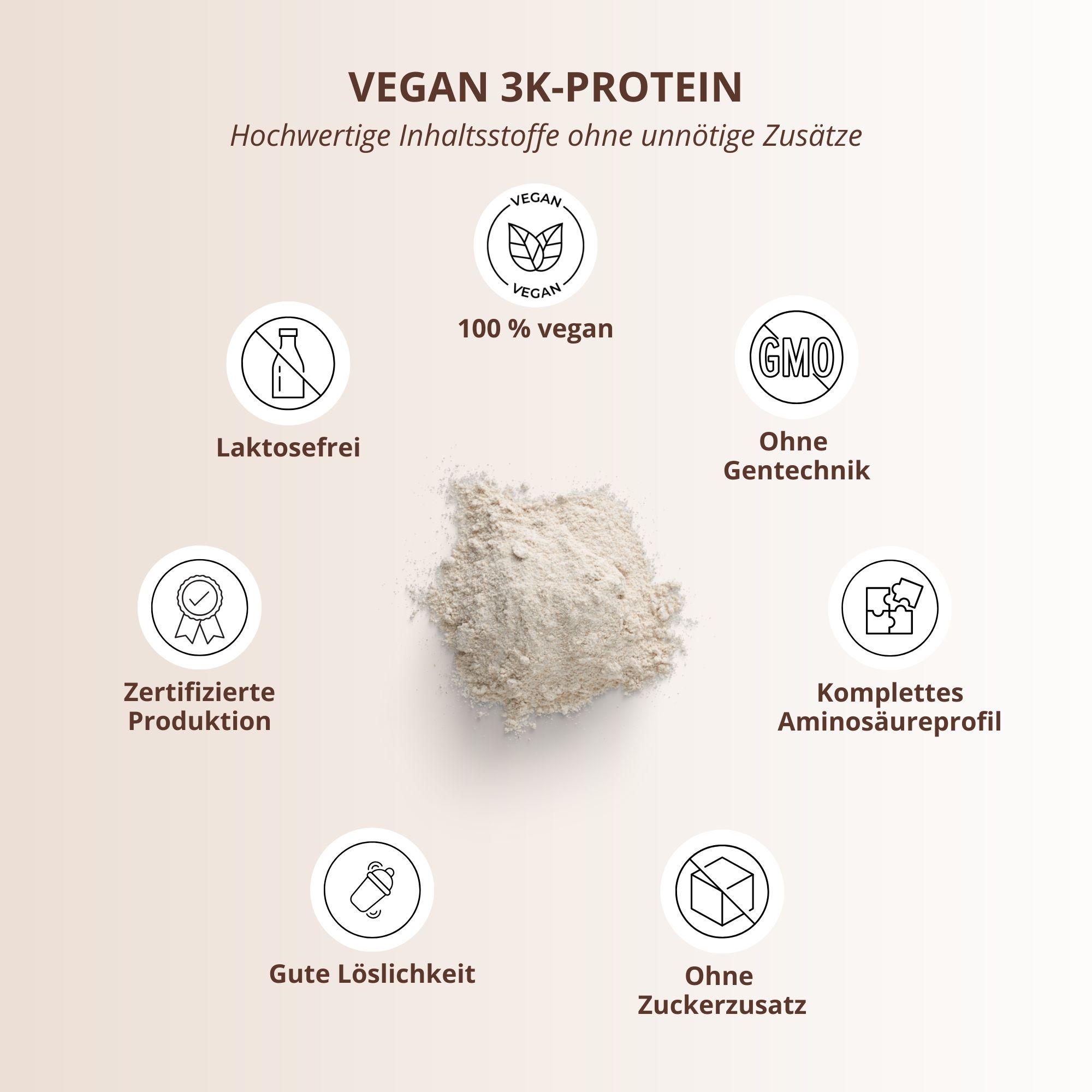 nutri+ Vegan 3K Protein