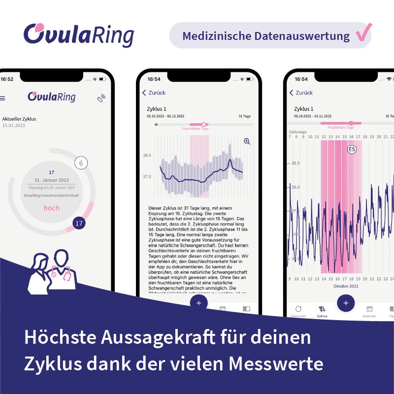 OvulaRing Zyklustracker - Kinderwunsch erfüllen und Zyklusdiagnostik (6 Monate inkl. App)
