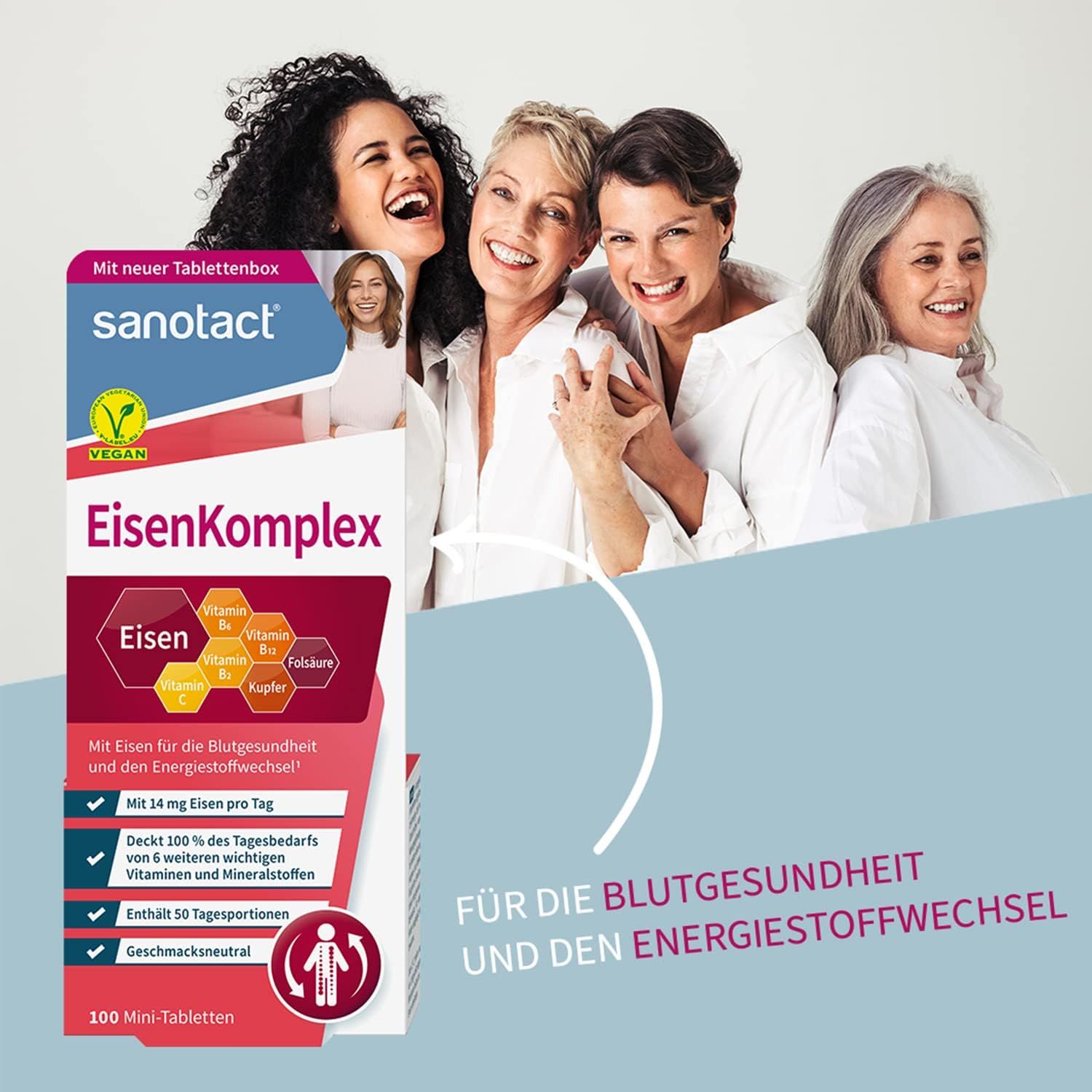 Sanotact Eisen Komplex Mini Tabletten. Produktverpackung mit lächelnden Frauen. Vegan-Siegel. 100 Mini-Tabletten. Enthält Eisen, Vitamine.