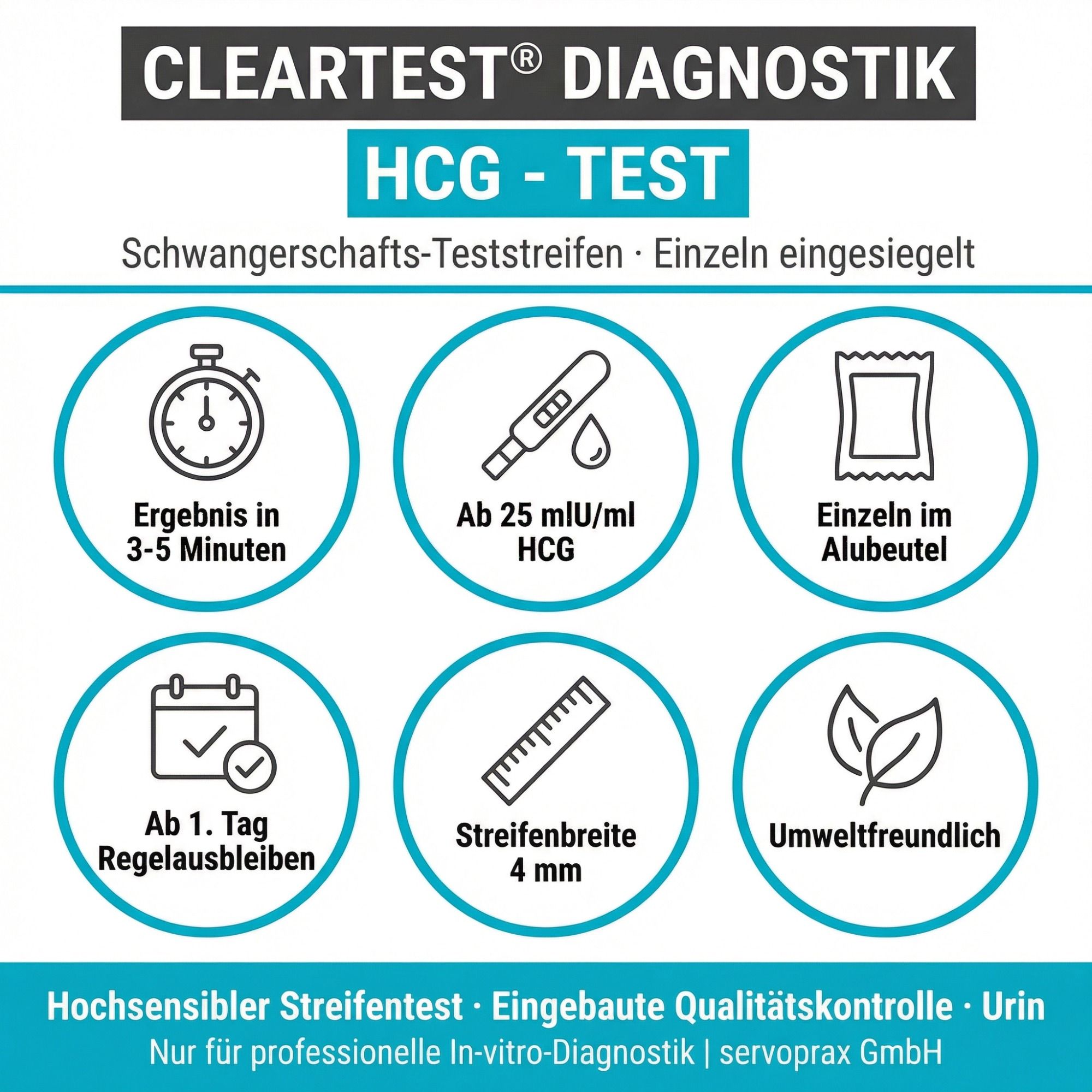 Infografik mit Icons. HCG-Test, Ergebnis in 3-5 Minuten, ab 25 mIU/ml HCG, einzeln im Alubeutel, ab 1. Tag Regel, Streifenbreite 4 mm, umweltfreundlich.