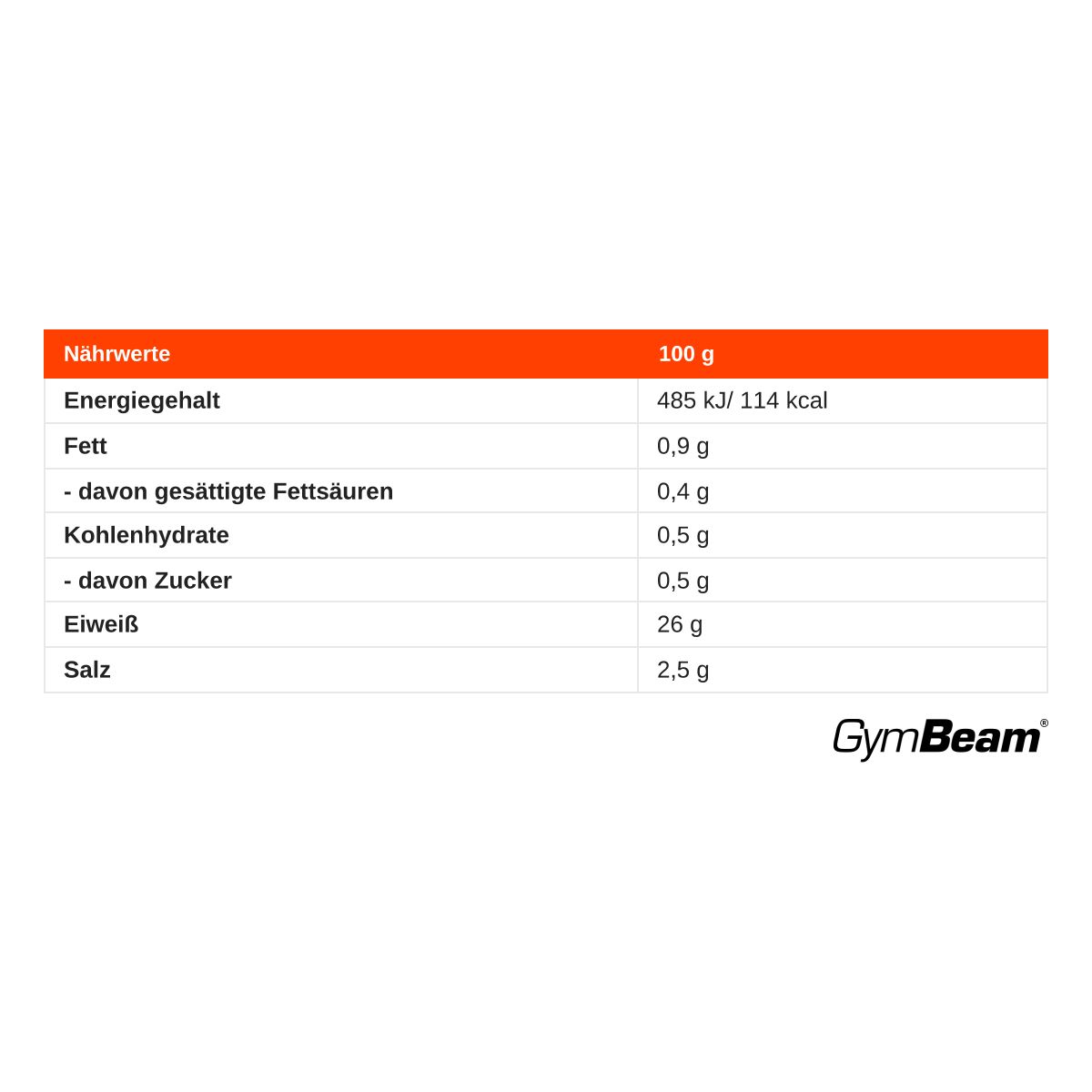 Nährwertangaben für GymBeam Pulled Beef: 100g enthalten 114 kcal, 0,9g Fett, 0,5g Kohlenhydrate, 26g Eiweiß.