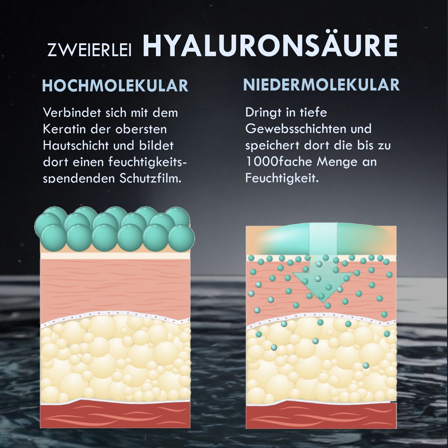 DANAVIGNE Hyaluron Lifting Serum