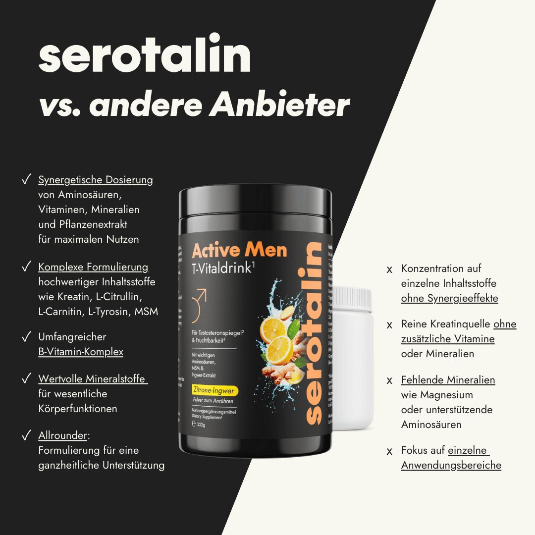 Vergleich: serotalin vs. andere Anbieter. Vorteile: Synergie, komplexe Formel, B-Vitamine, Mineralstoffe, Allrounder. Nachteile.
