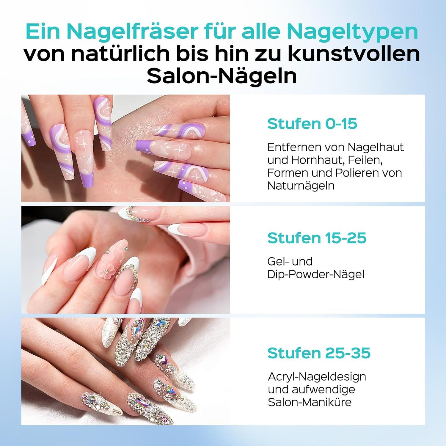 Nail Grinder für alle Nageltypen: Naturnägel, Gel- und Acrylnägel. Stufen 0-35.