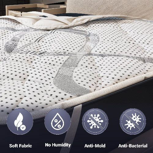 Matratzenschoner mit Symbolen: 'Soft Fabric', 'No Humidity', 'Anti-Mold', 'Anti-Bacterial'.