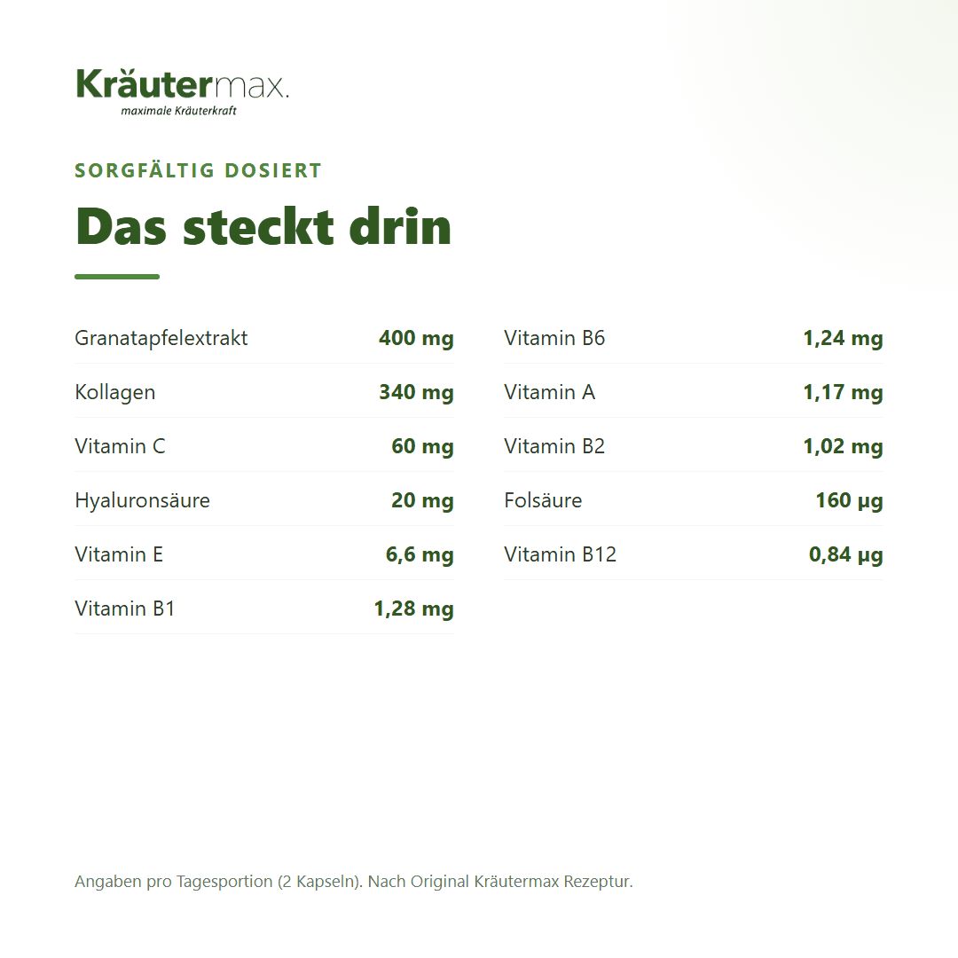 Liste der Inhaltsstoffe: Granatapfelextrakt, Kollagen, Hyaluronsäure, Vitamine.