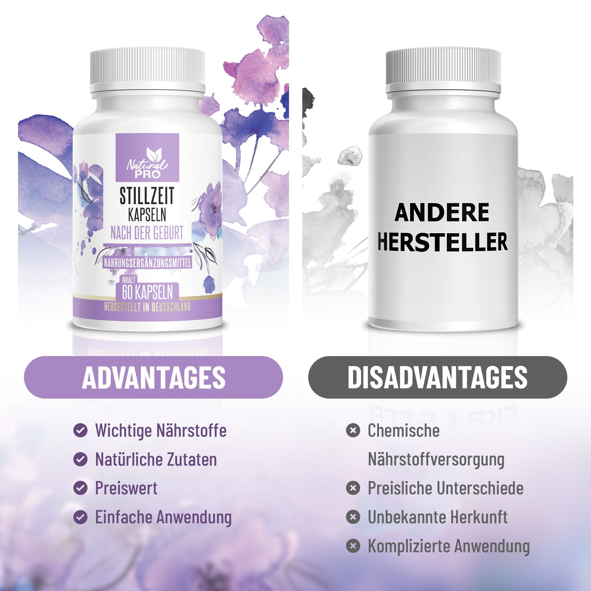 Vergleich: Natural PRO Stillzeit Kapseln vs. andere Hersteller. Vorteile und Nachteile werden gegenübergestellt.
