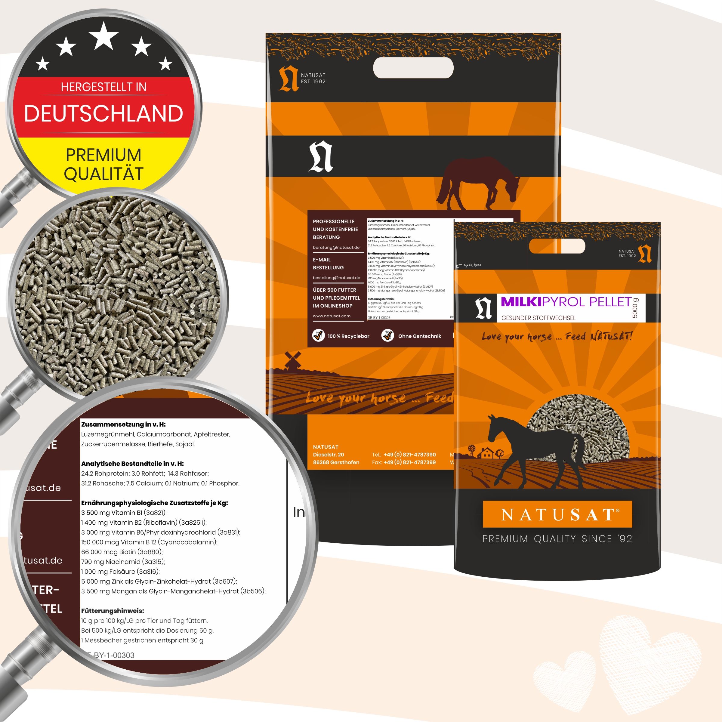 Natusat Milki Pyrol Pellets: Beutel, vergrößerte Ansicht der Pellets und Inhaltsstoffe.