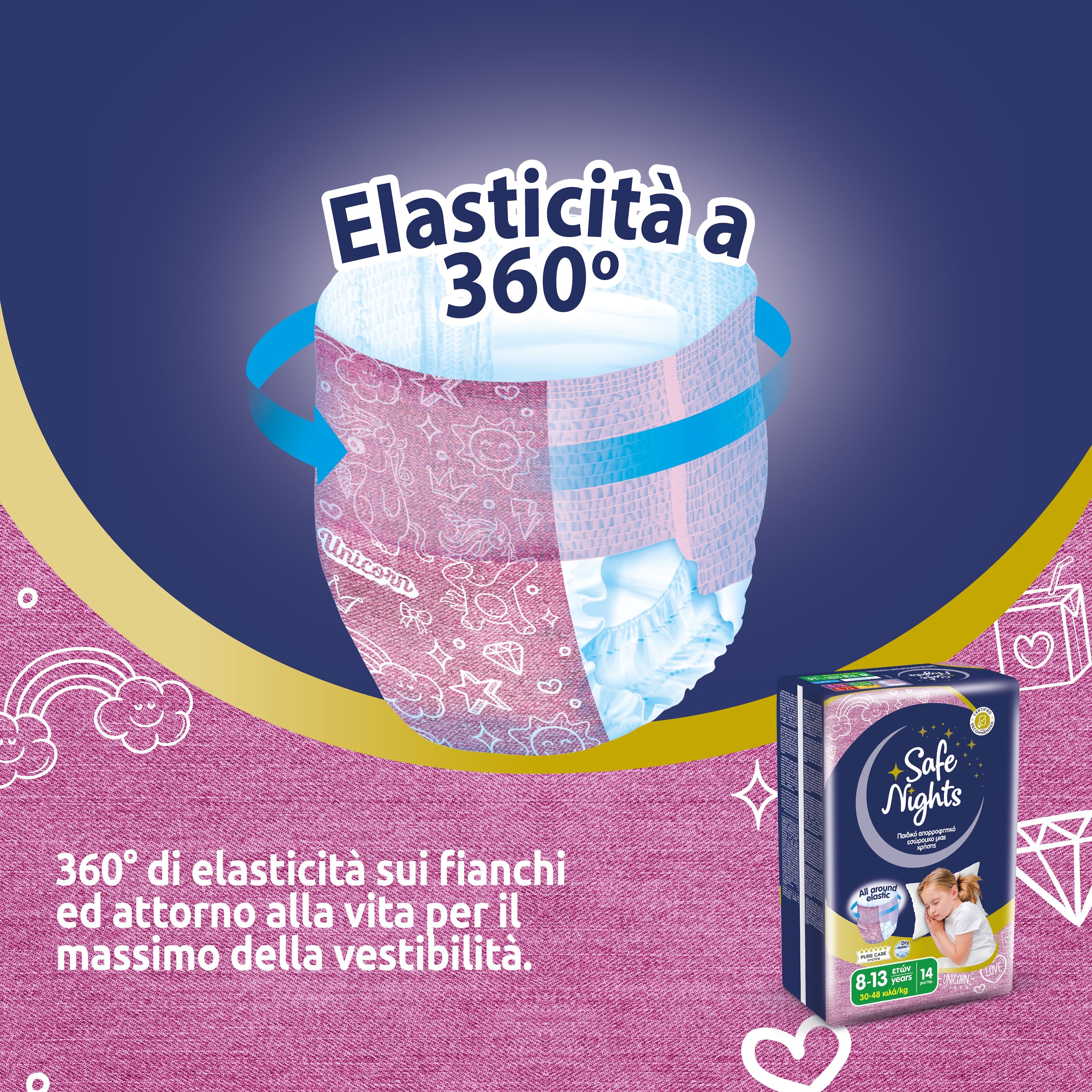 Babylino Safe Nights Girls Pants. 360° Elastizität. Verpackung mit Produktabbildung. Rosa Hintergrund mit Text.