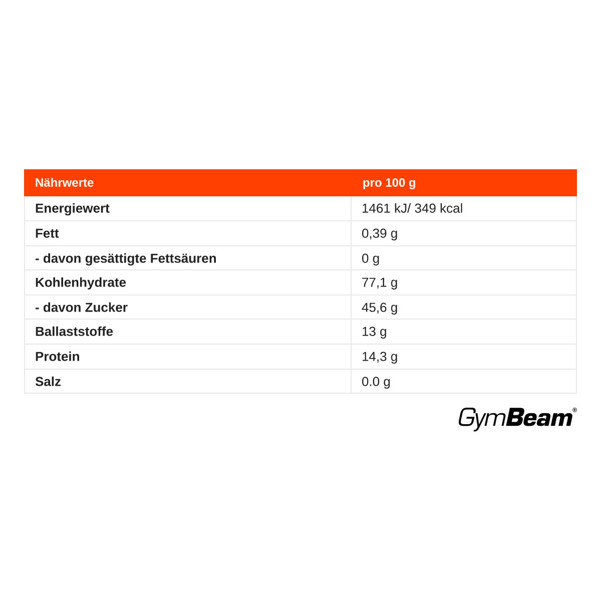Nährwerttabelle für GymBeam Gojibeeren: Energie, Fett, Kohlenhydrate, Zucker, Ballaststoffe, Protein, Salz.