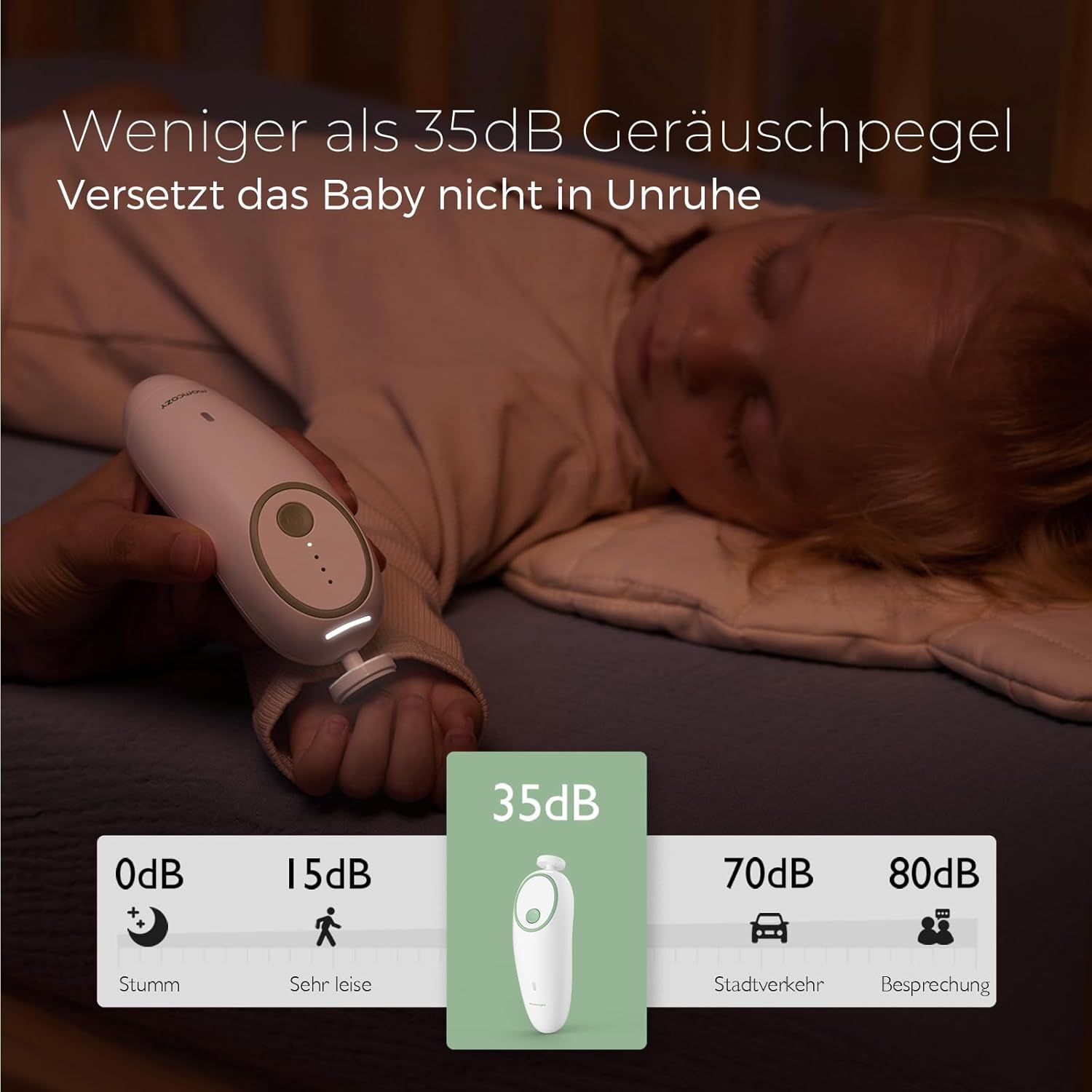 Momcozy Baby Nagelfeile Elektrisch