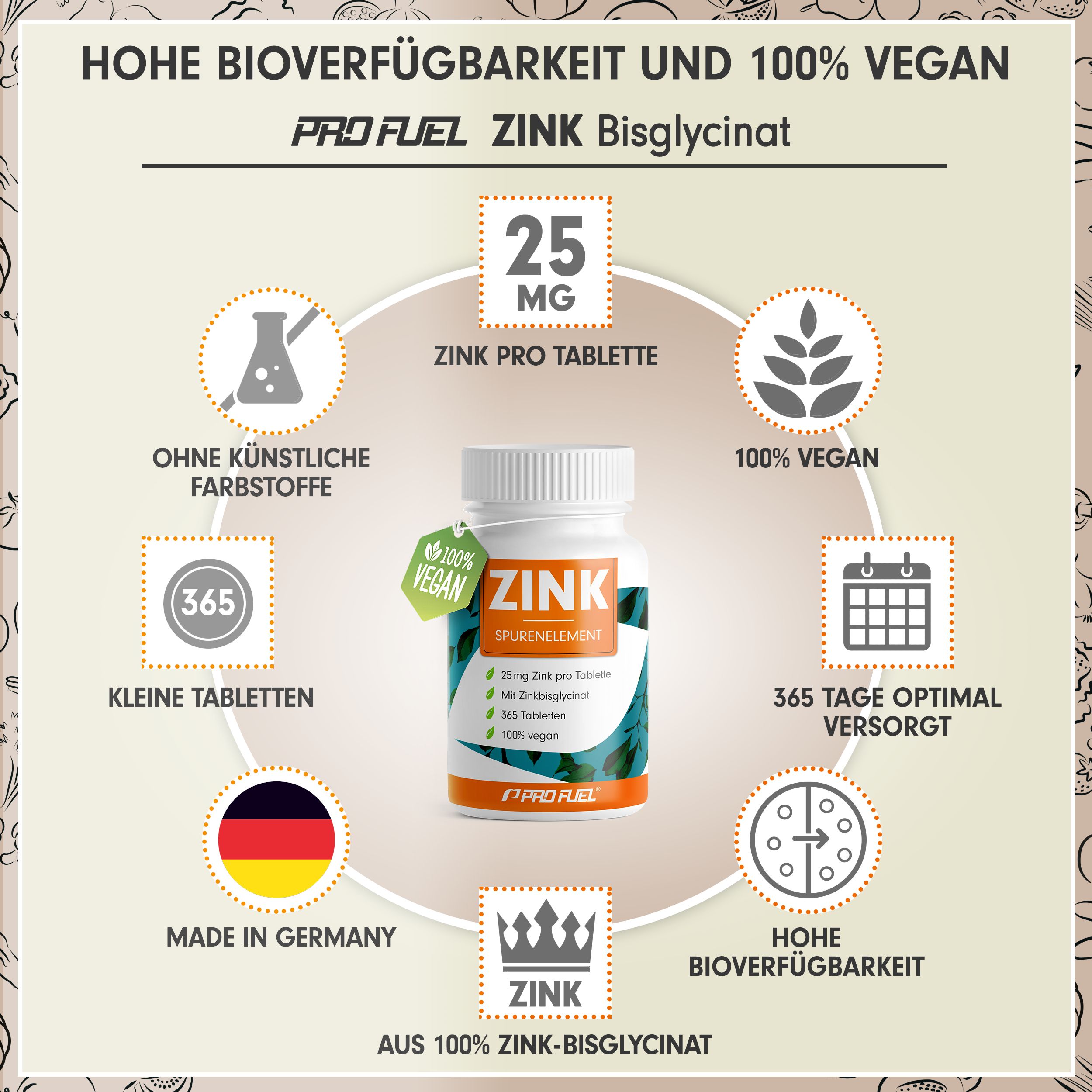 Grafik mit einer Flasche "ZINK Spurenelement". Informationen zu 25mg Zink, 100% vegan, 365 Tabletten, Made in Germany.