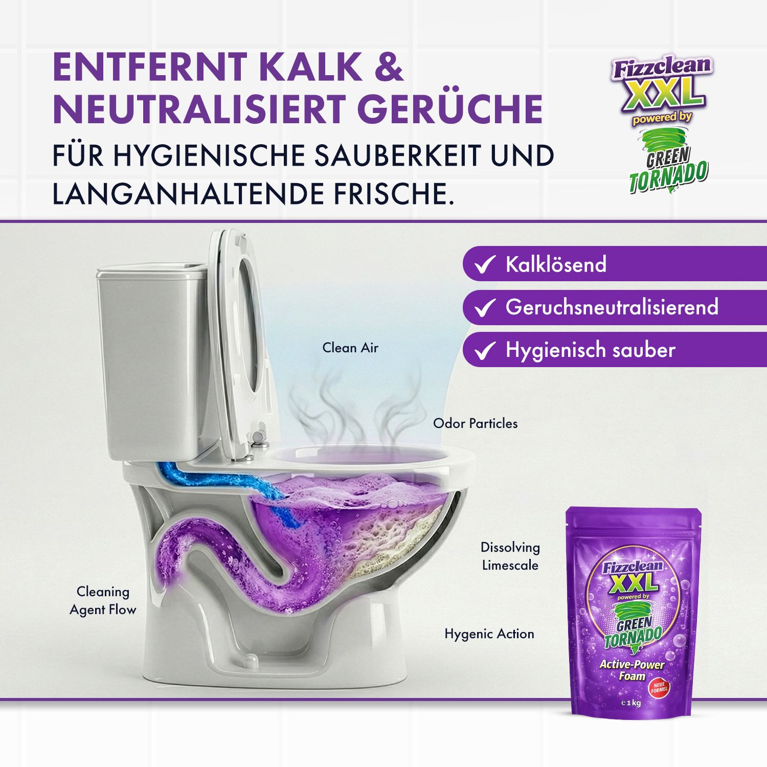 Lila Beutel Green Tornado Active Power Foam neben WC. Reinigungsmittel fließt in Toilette. Text: Entfernt Kalk & neutralisiert Gerüche.