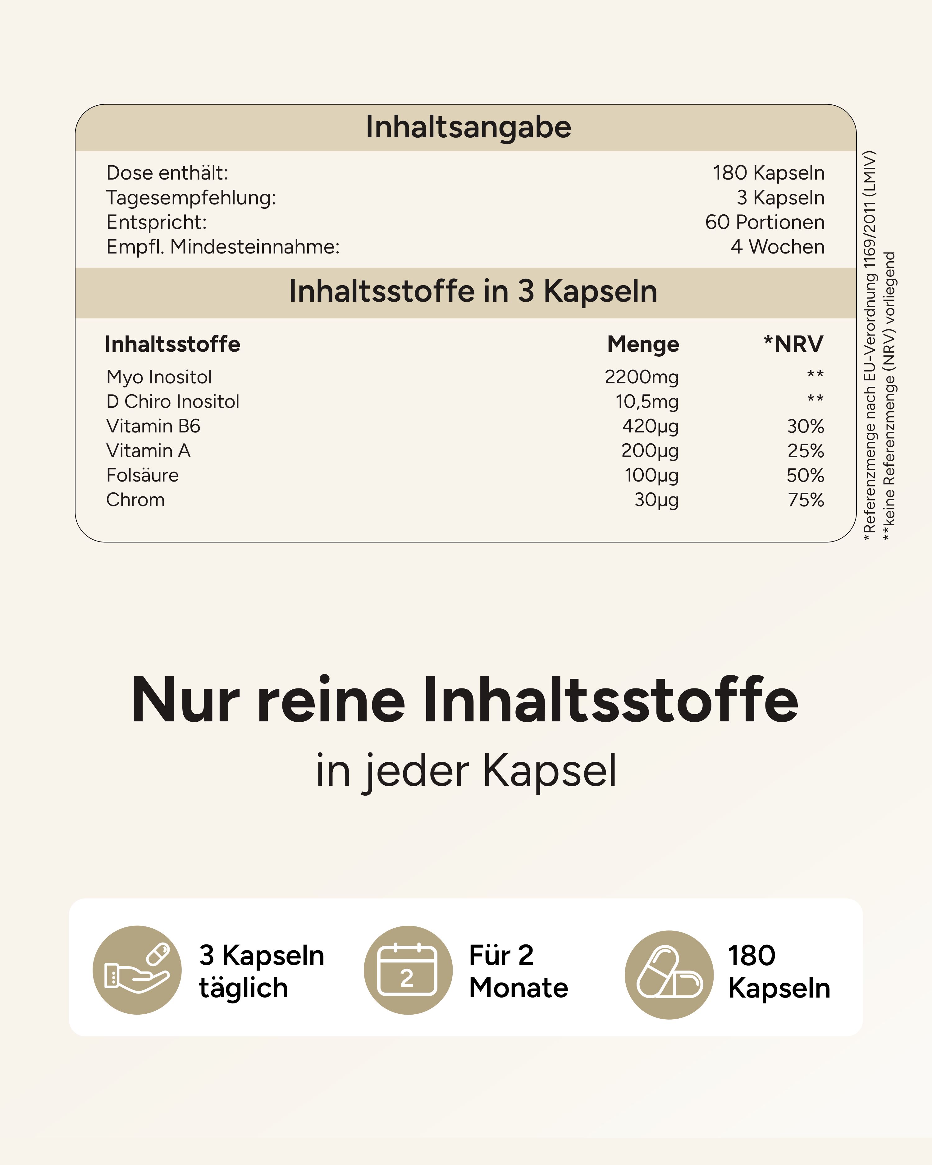 Inhaltsangabe: 180 Kapseln, 60 Portionen, 4 Wochen. Inhaltsstoffe: Myo Inositol, D Chiro Inositol, Vitamin B6, Vitamin A, Folsäure, Chrom.