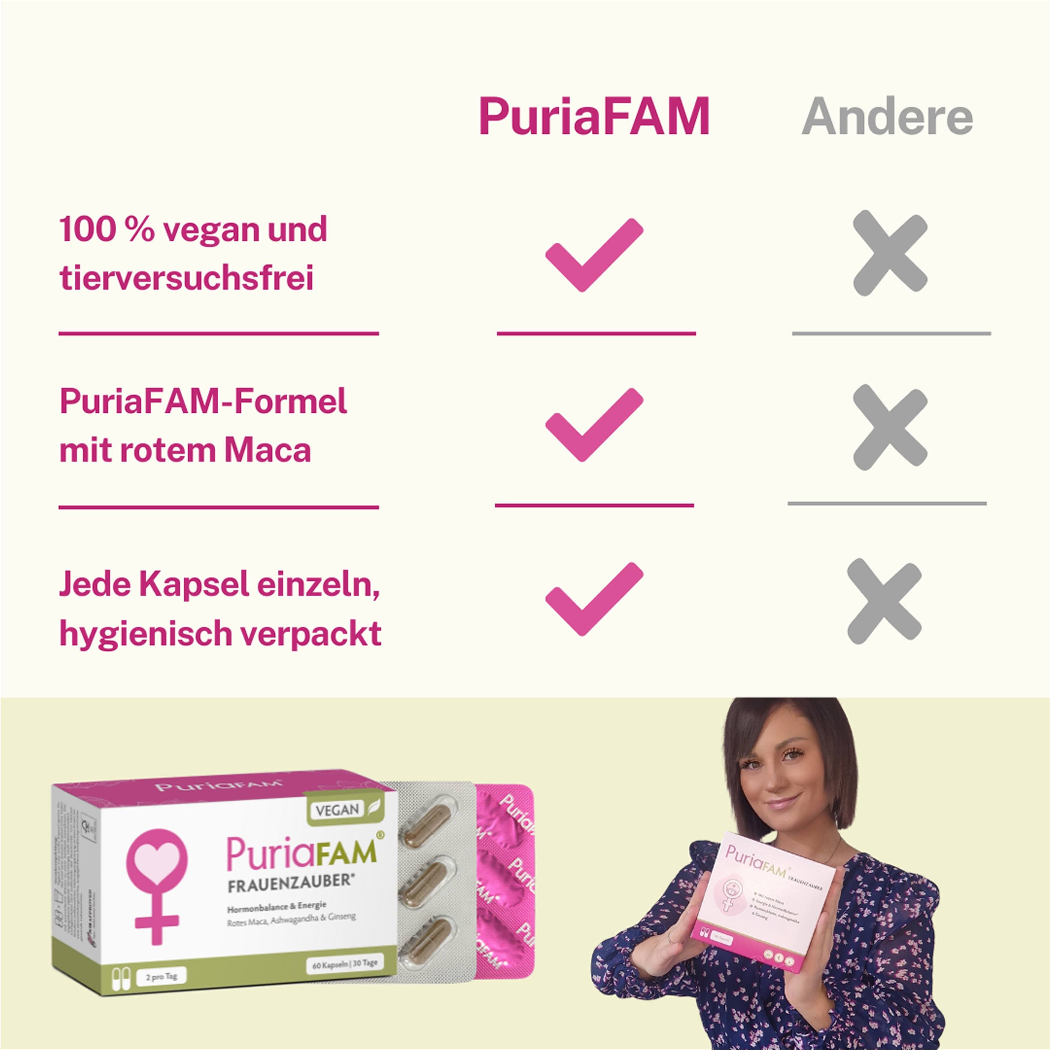Vergleichstabelle. Links: PuriaFAM. Rechts: Andere. Merkmale: 100% vegan, PuriaFAM-Formel, hygienisch verpackt.