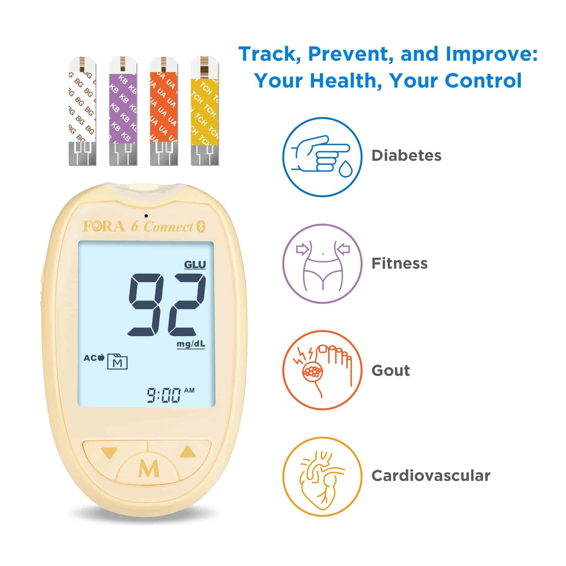 Beige FORA 6 Connect-Messgerät mit Display. Zeigt 92 mg/dl und 9:00 Uhr an. Vier Teststreifen oben. Text: Diabetes, Fitness, Gicht, Herz-Kreislauf.