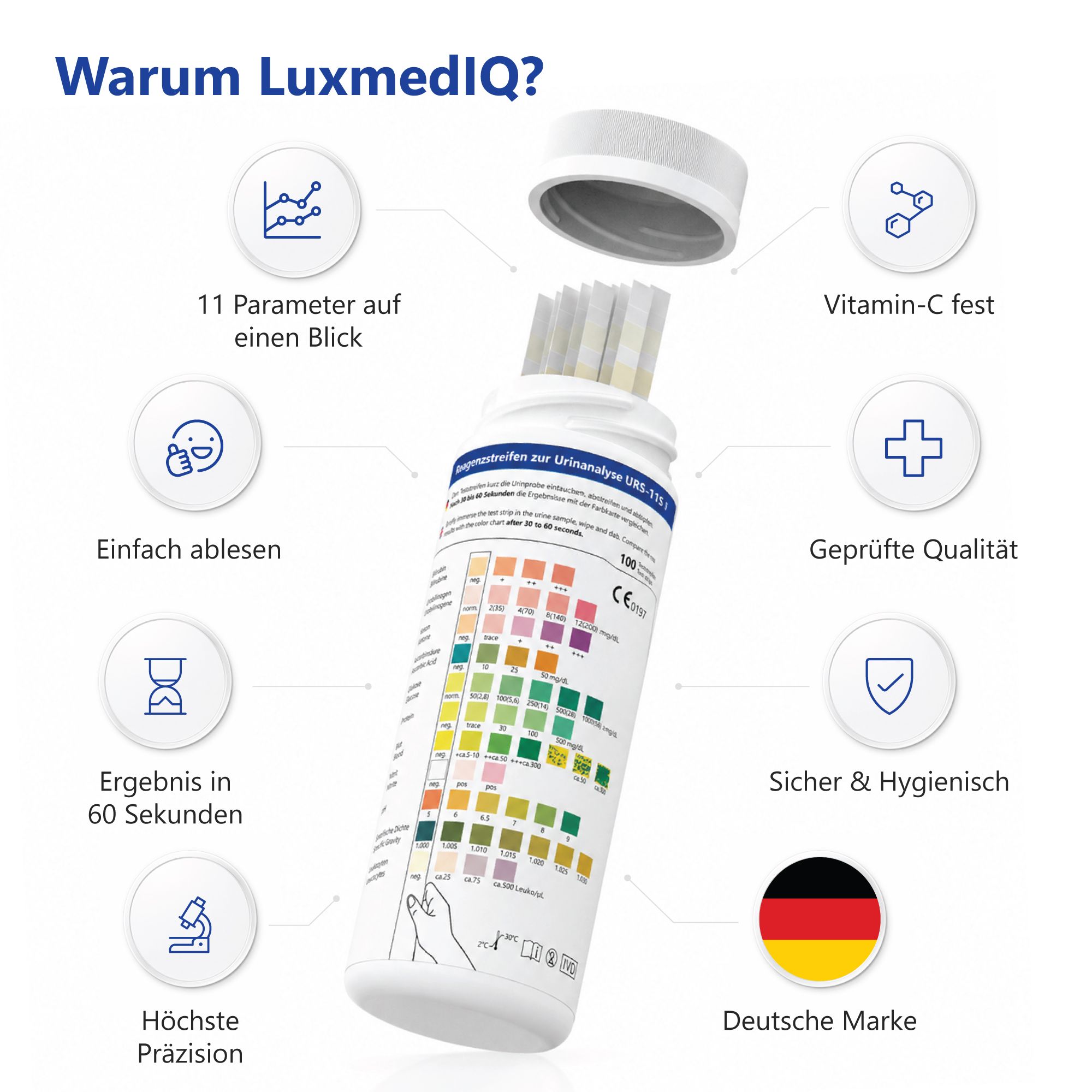 Urin-Teststreifen-Flasche, geöffnet. Aufschrift: 11 Parameter, Vitamin-C fest, geprüfte Qualität, sicher & hygienisch, deutsche Marke.