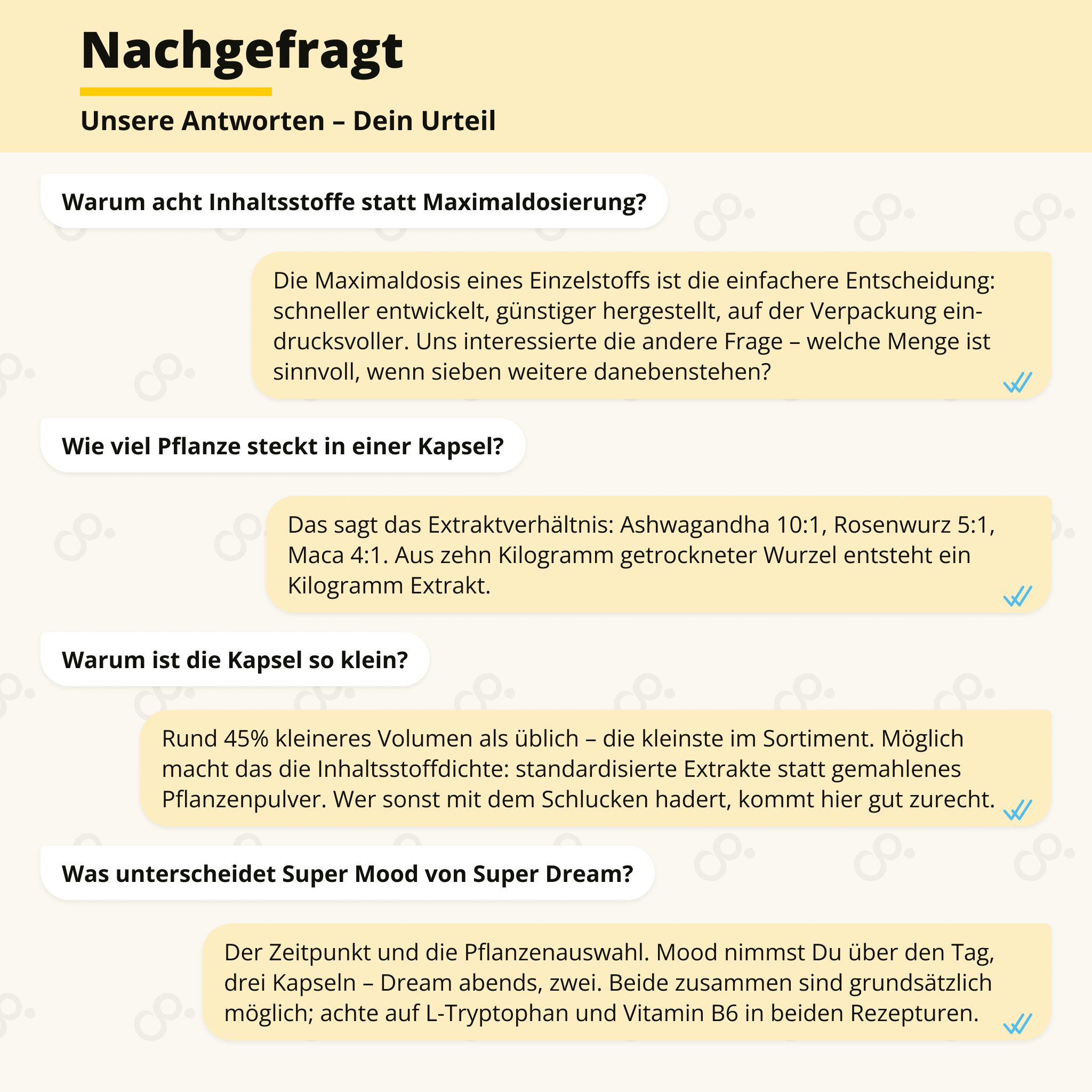 Text-Boxen mit Fragen und Antworten zur Marke "grenzenlos".